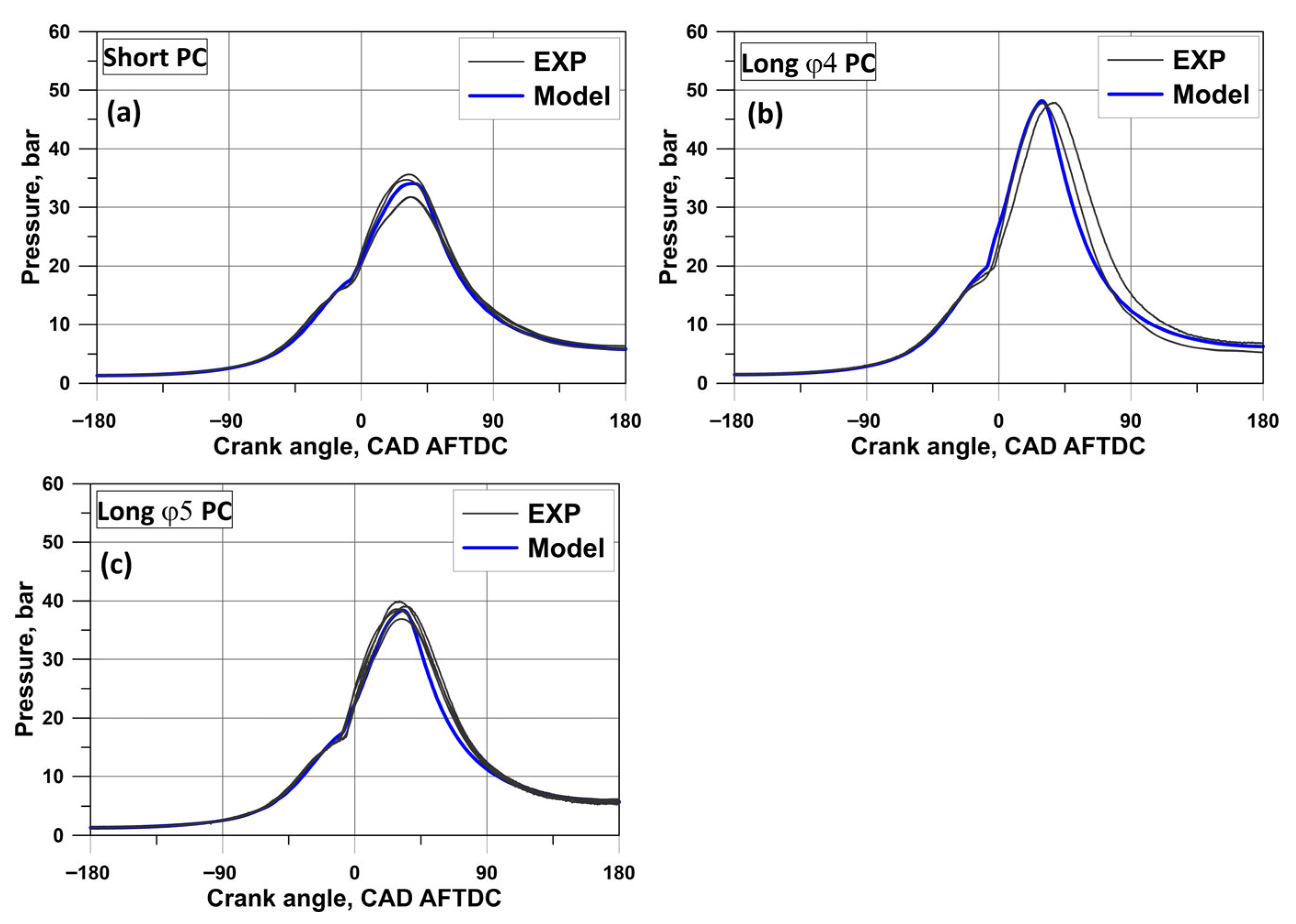 Energies 19 00910 g012