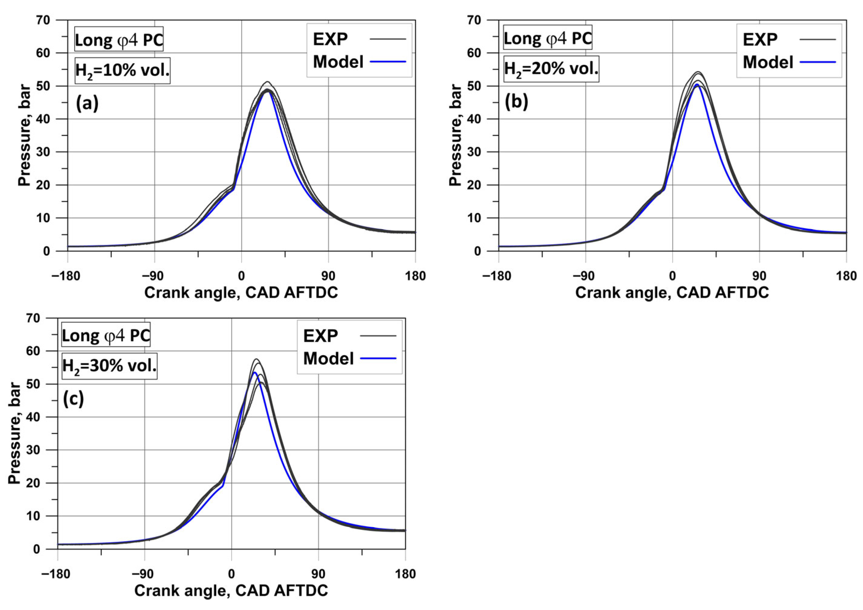 Energies 19 00910 g013