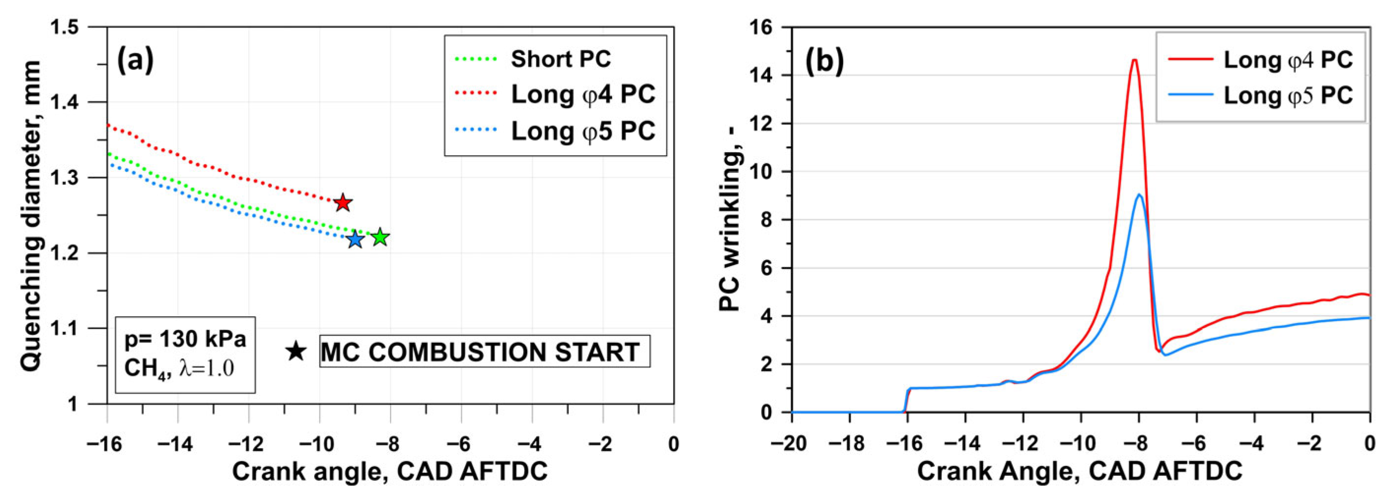 Energies 19 00910 g015