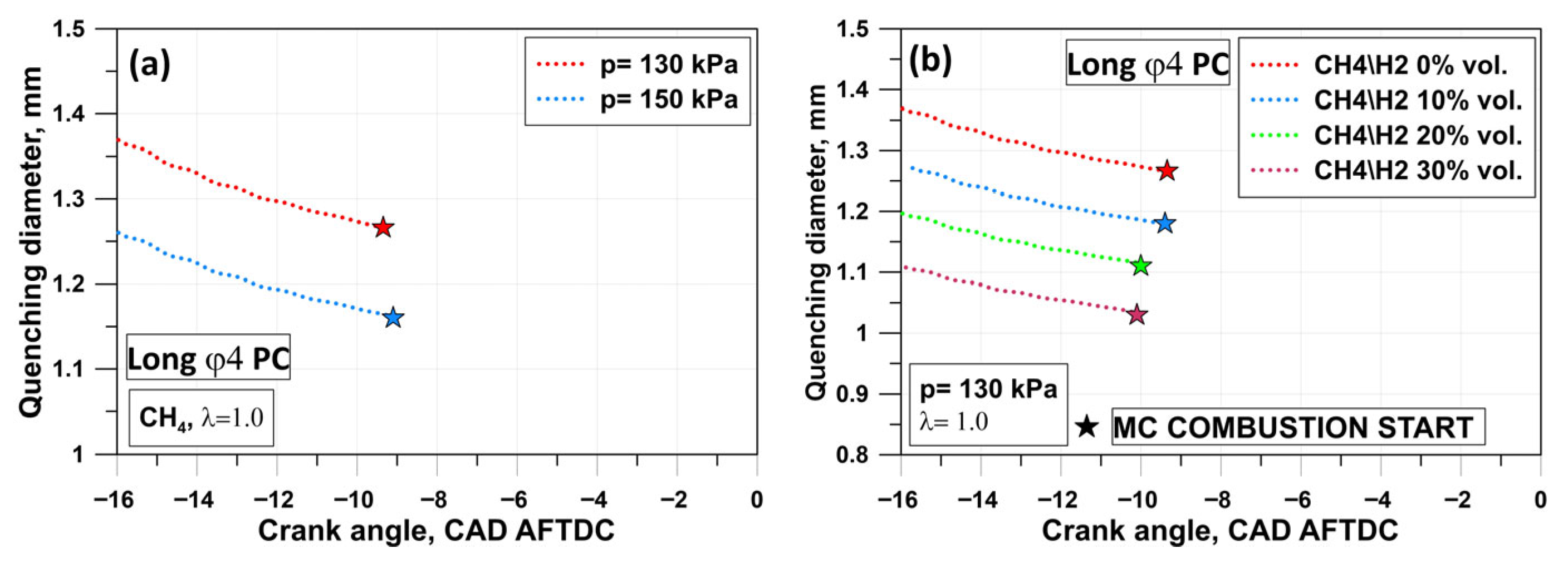Energies 19 00910 g016