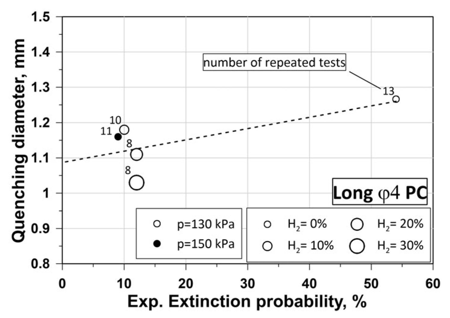 Energies 19 00910 g017