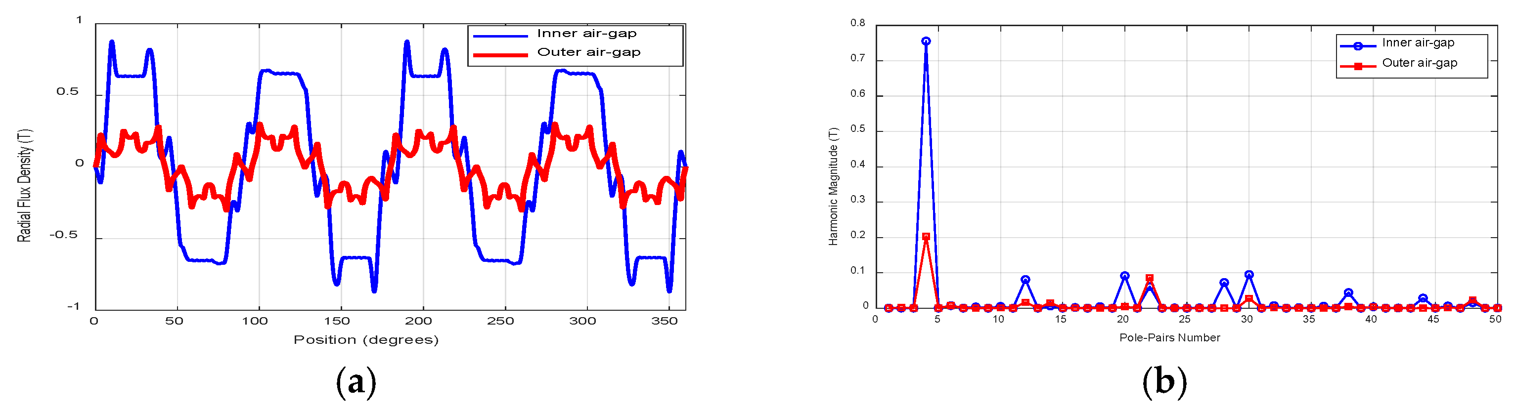 Energies 19 00916 g009 Energies 19 00916 g009