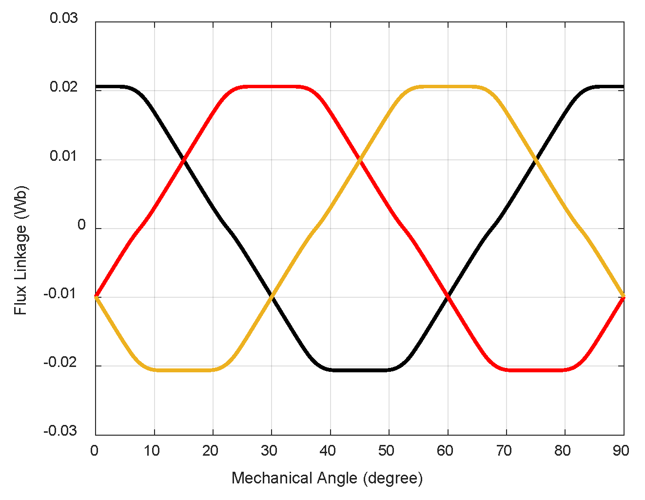 Energies 19 00916 g012 Energies 19 00916 g012