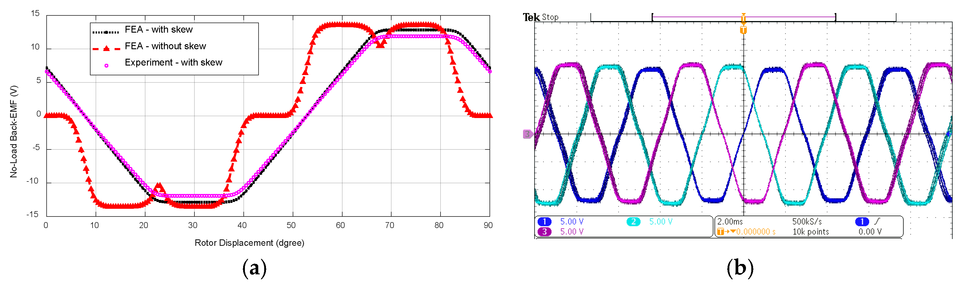 Energies 19 00916 g018 Energies 19 00916 g018