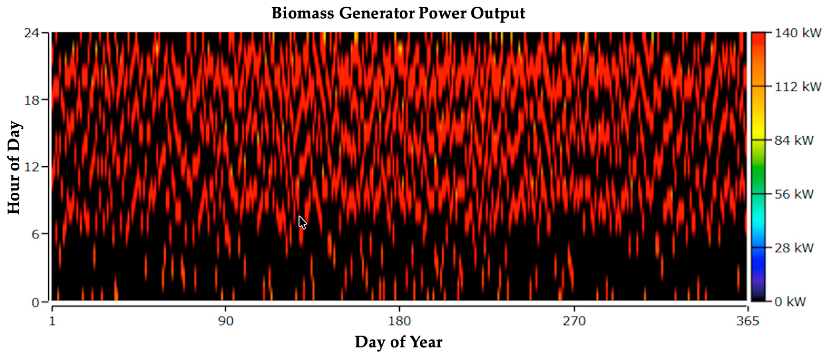 Energies 19 00936 g009 Energies 19 00936 g009