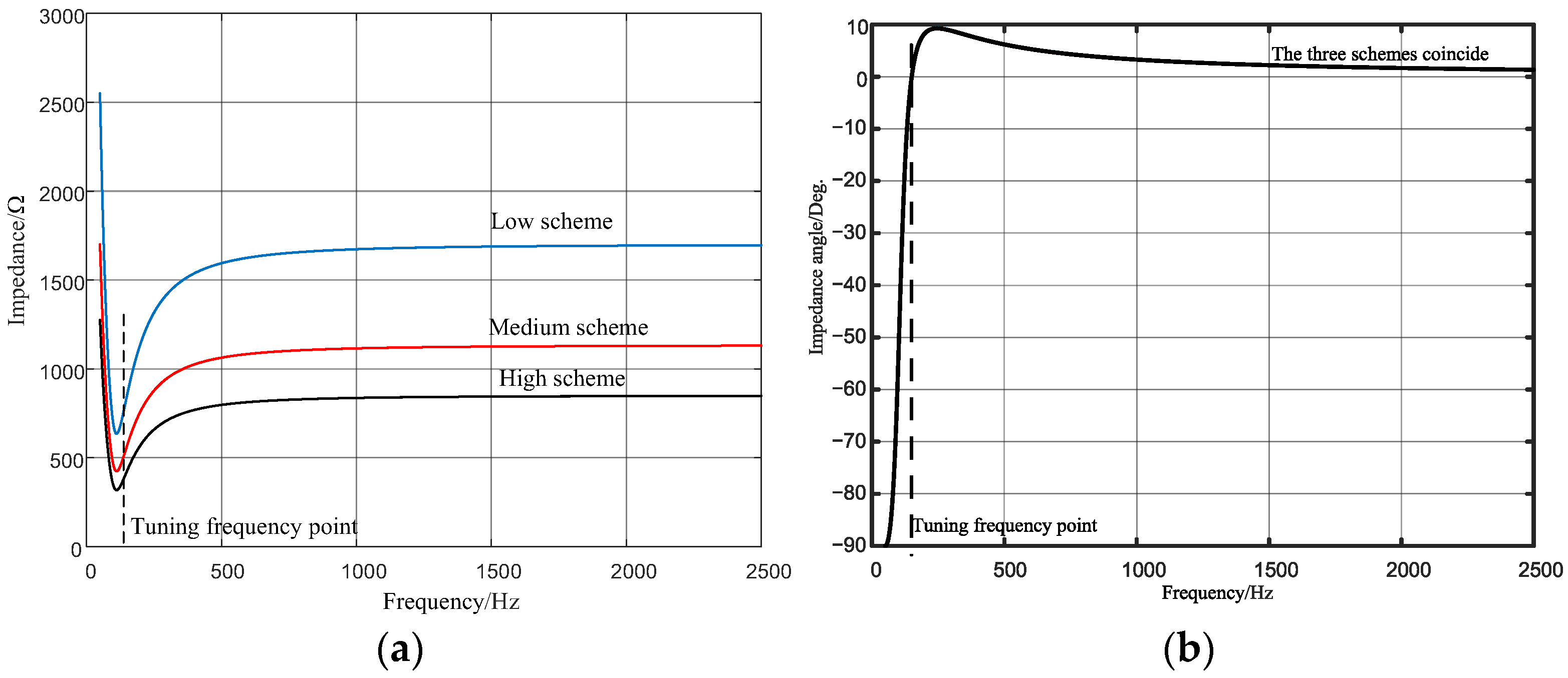 Energies 19 00943 g006