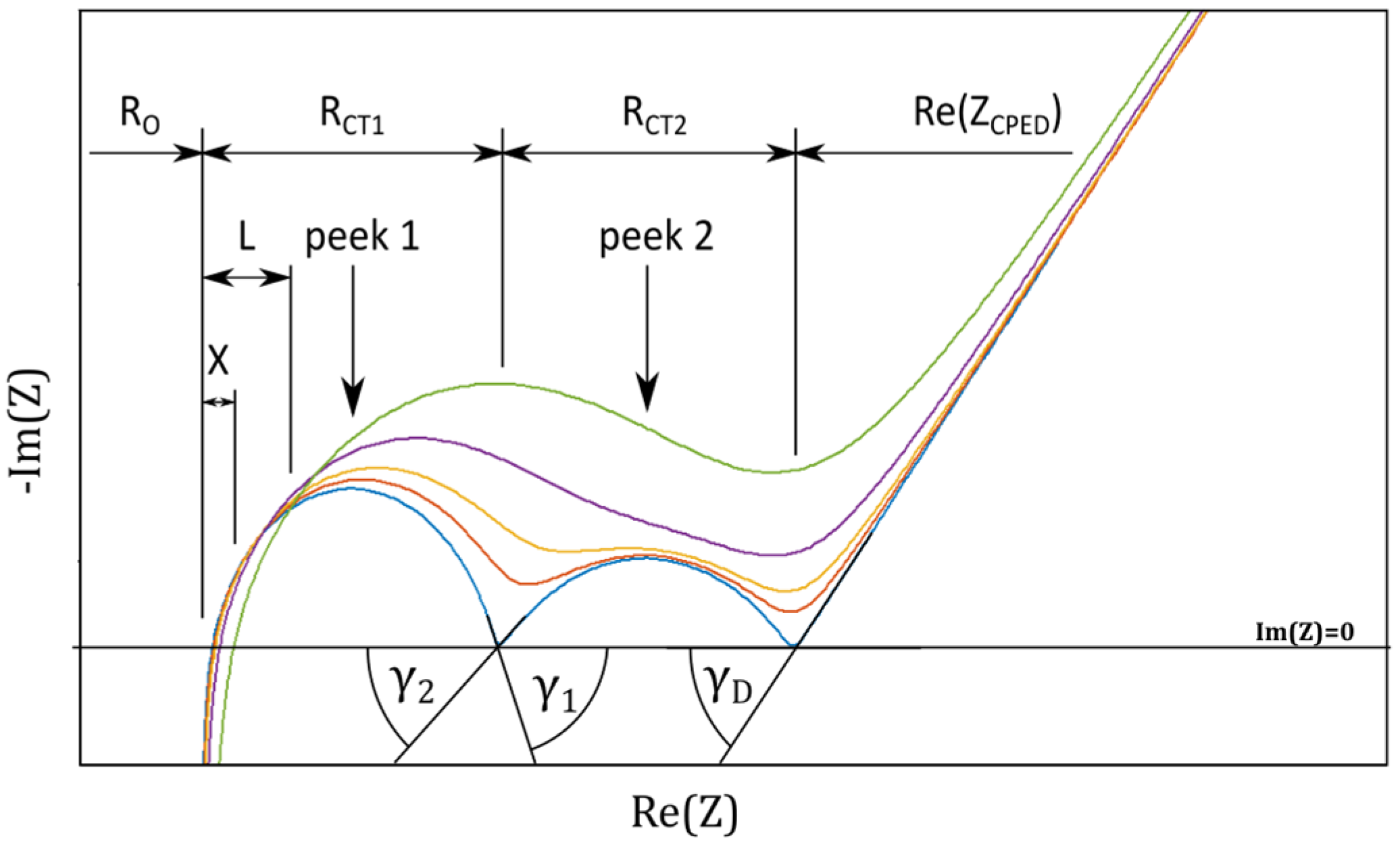 Energies 19 00952 g003 Energies 19 00952 g003