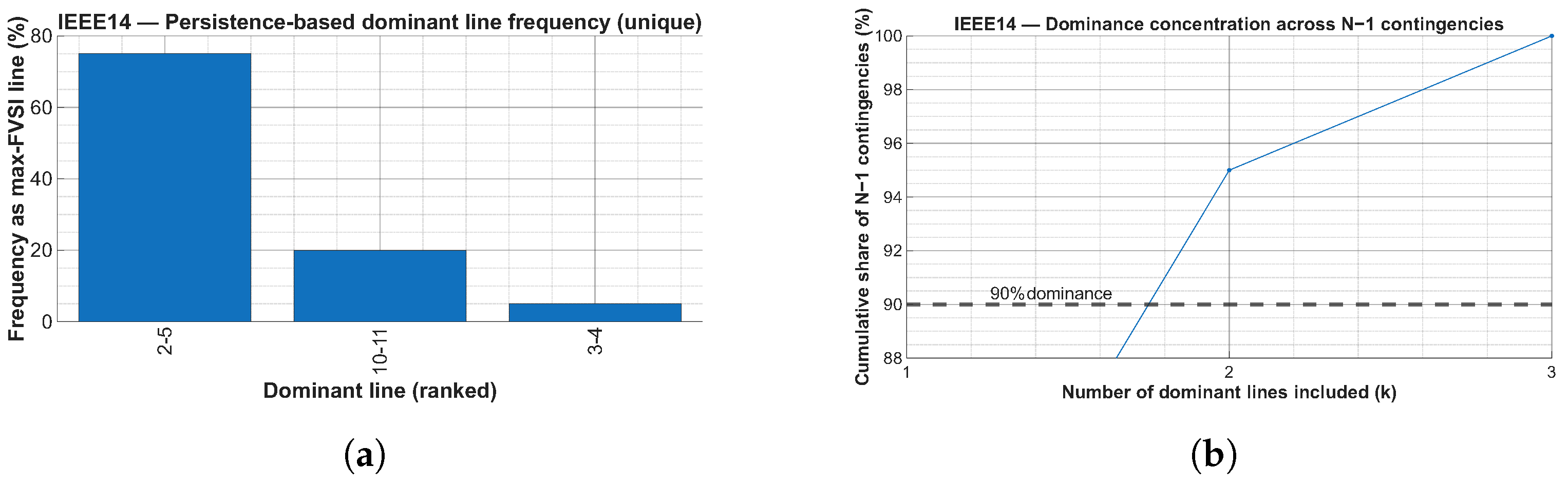 Energies 19 00956 g002