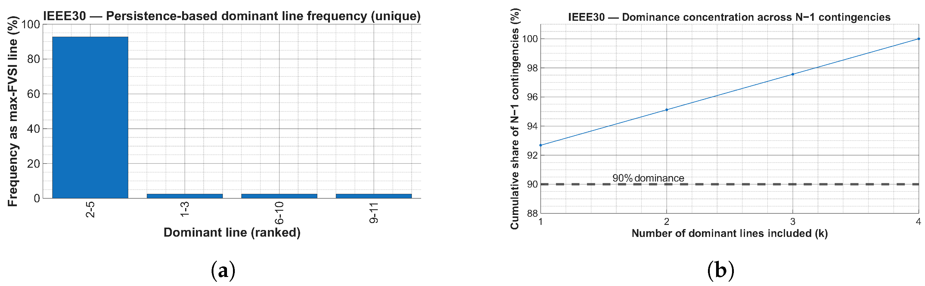 Energies 19 00956 g004