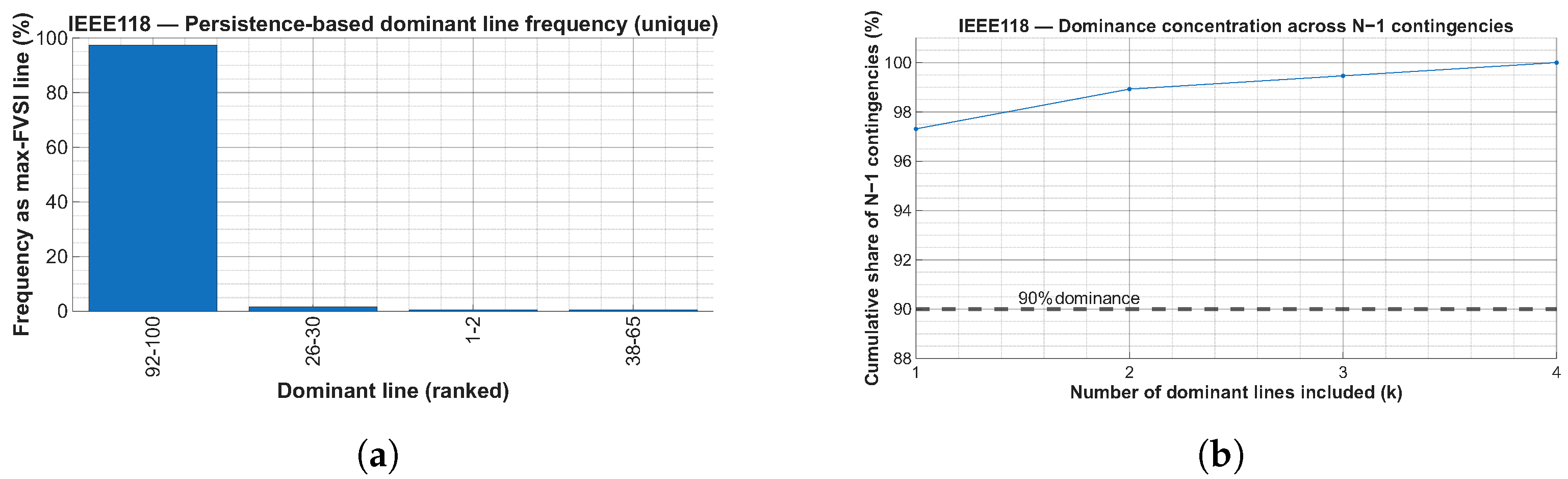 Energies 19 00956 g007