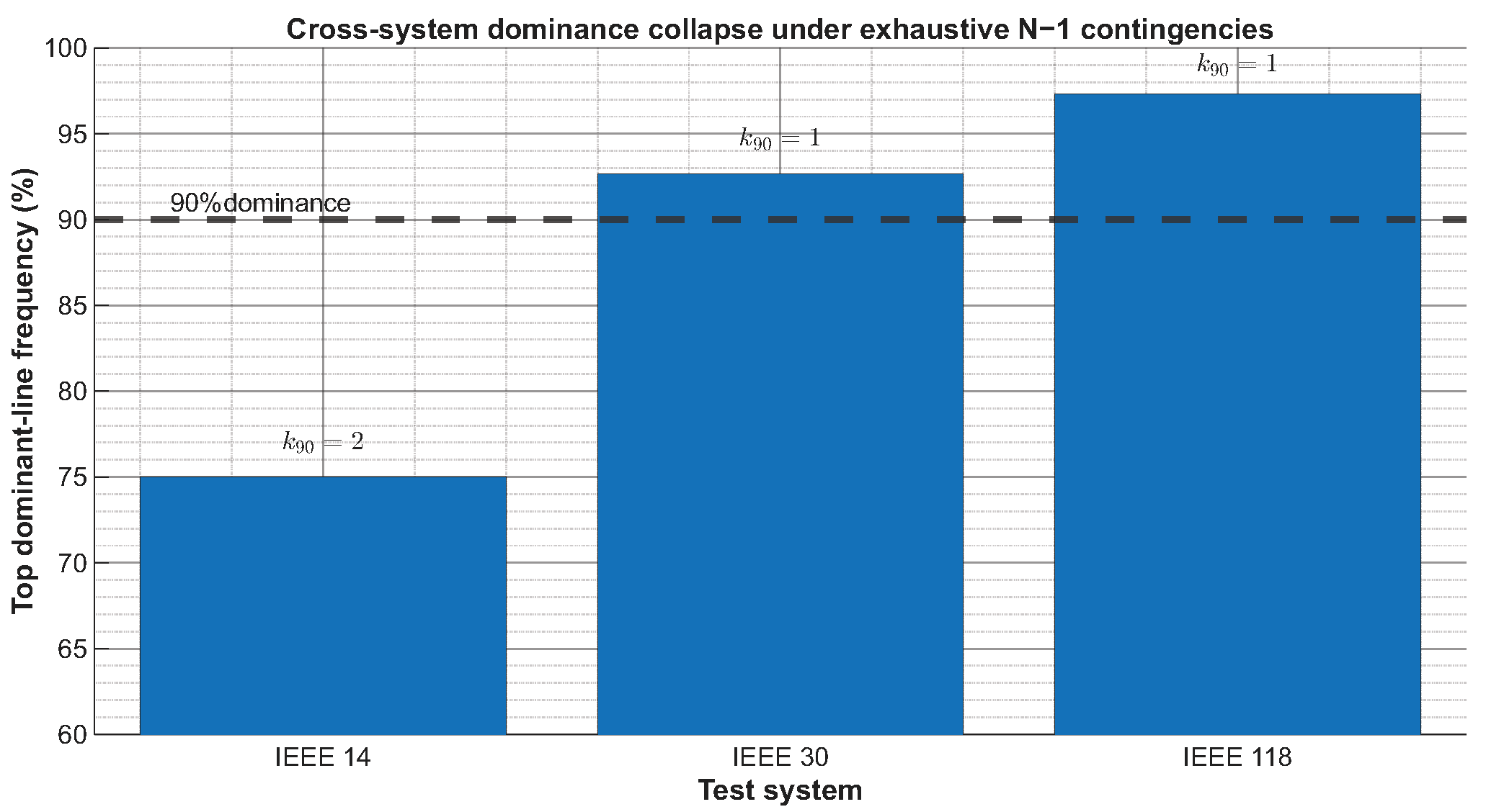 Energies 19 00956 g009