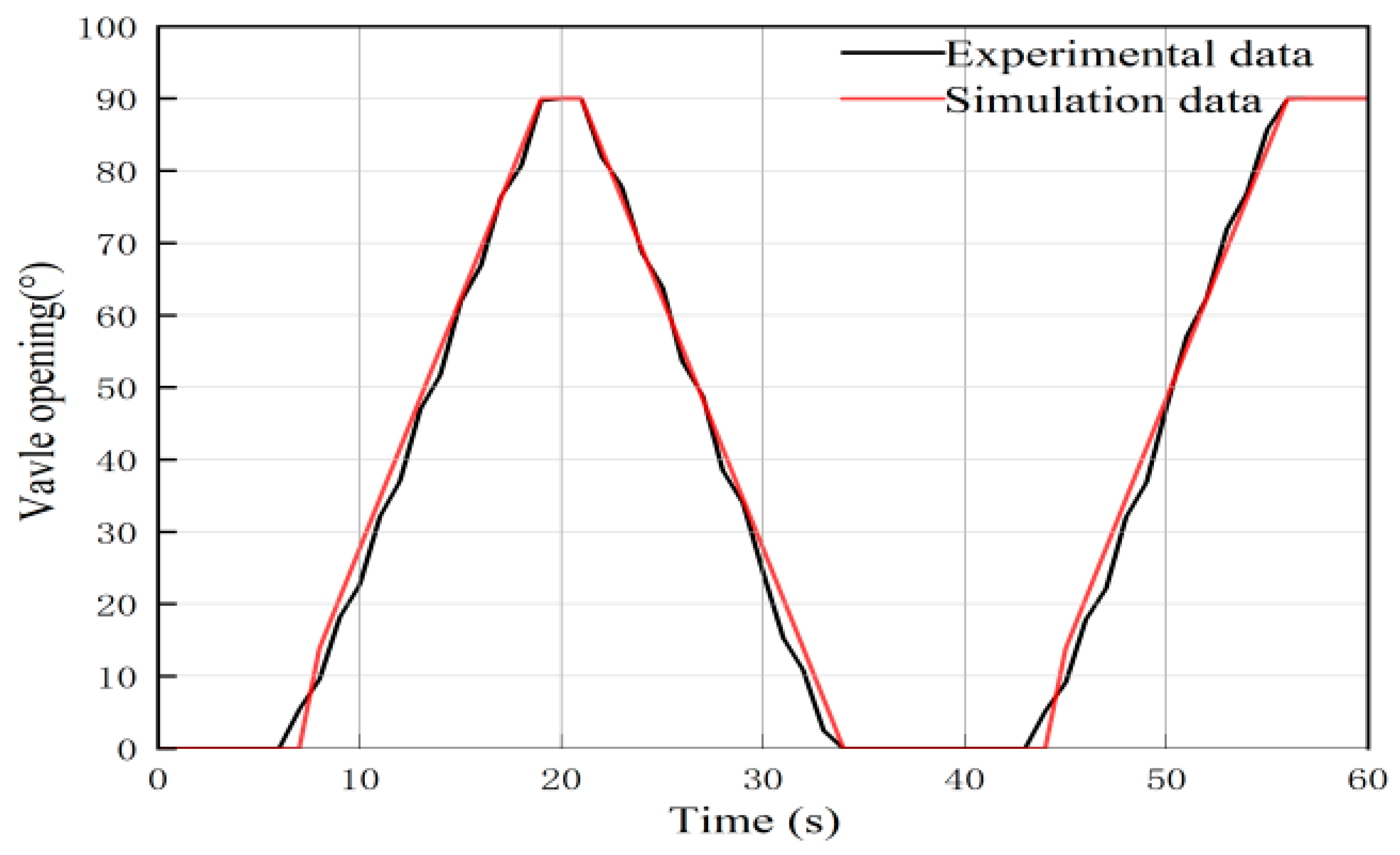 Energies 19 00975 g004
