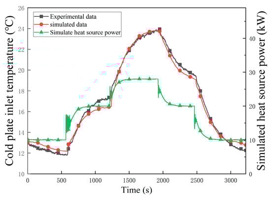 Energies 19 00975 g005