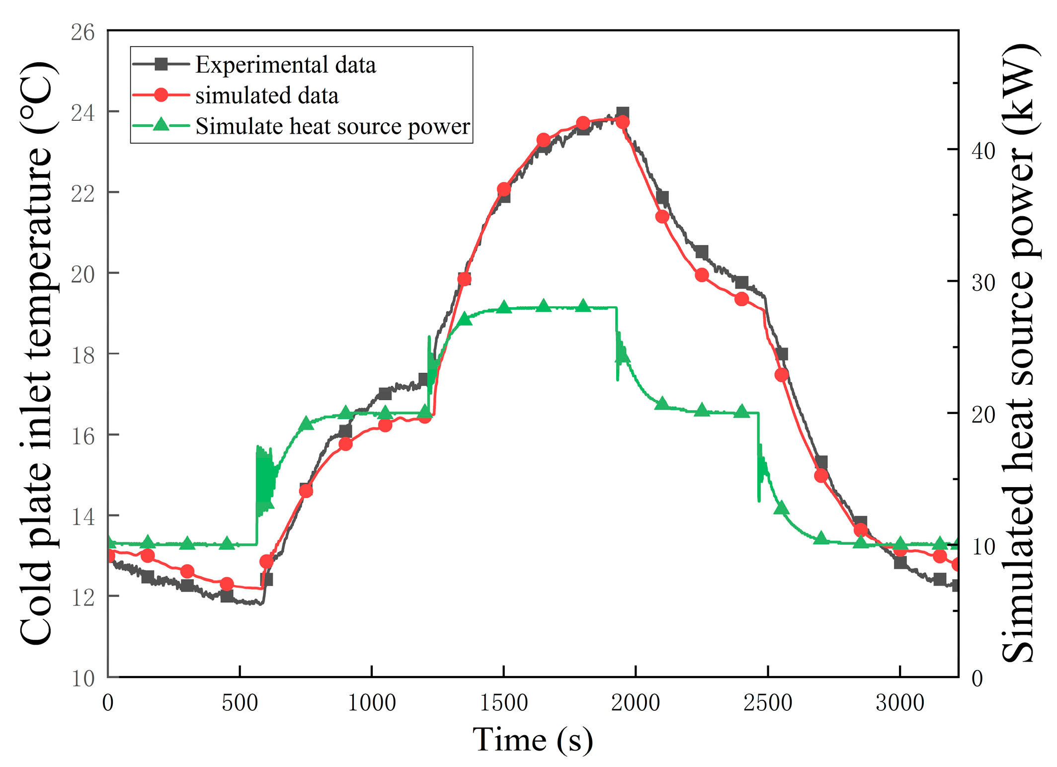 Energies 19 00975 g005