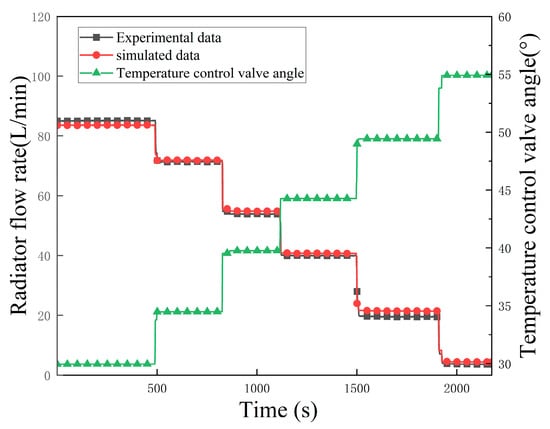 Energies 19 00975 g007