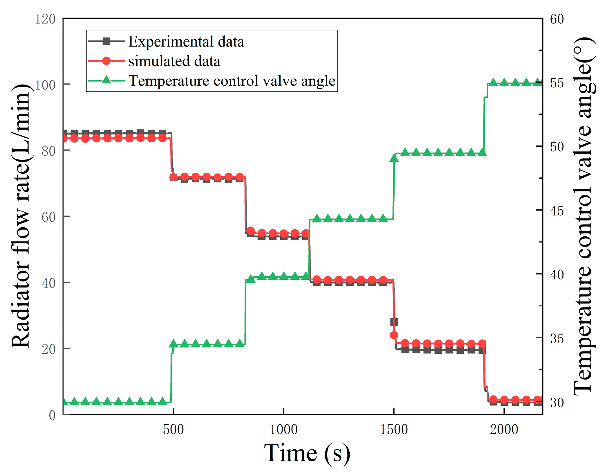 Energies 19 00975 g007