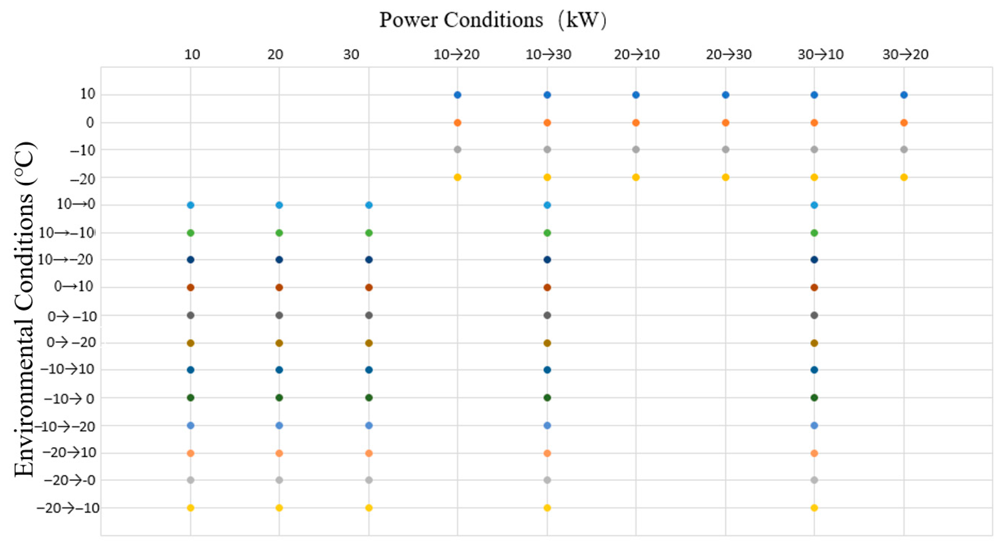 Energies 19 00975 g008