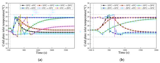 Energies 19 00975 g012