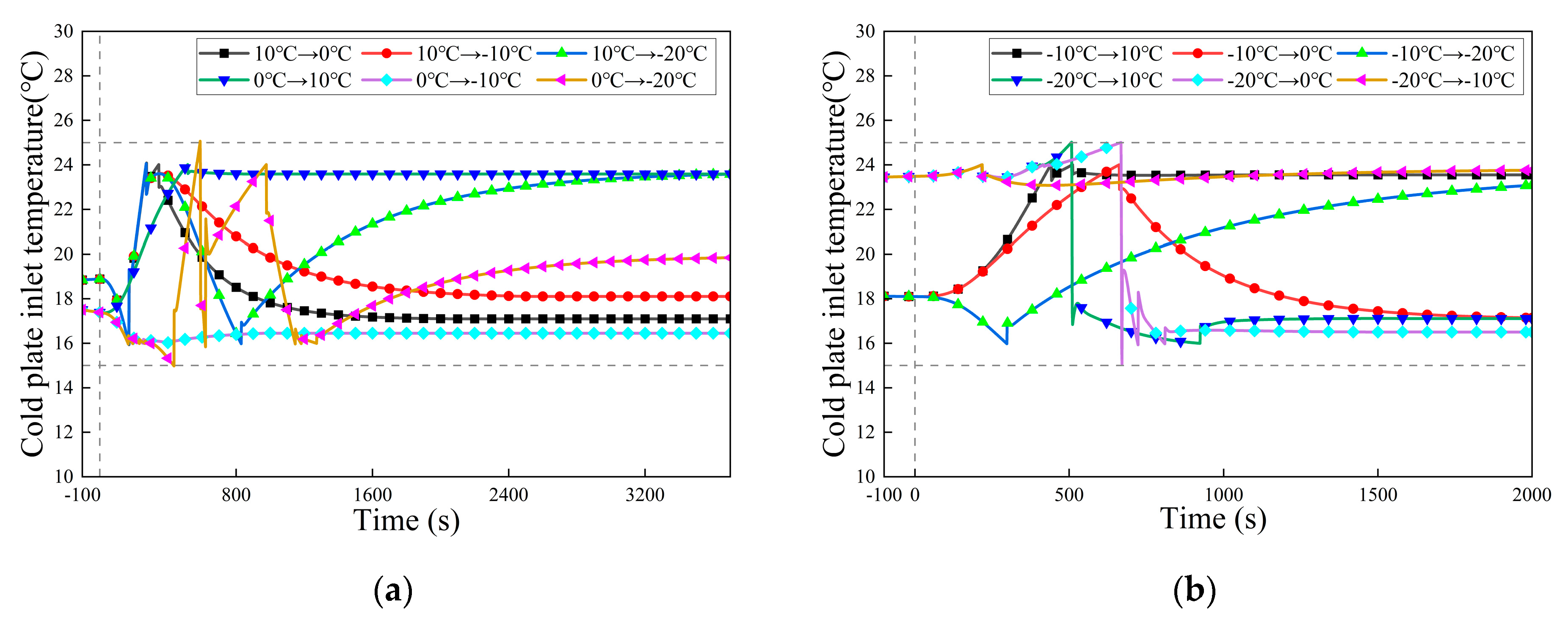 Energies 19 00975 g012