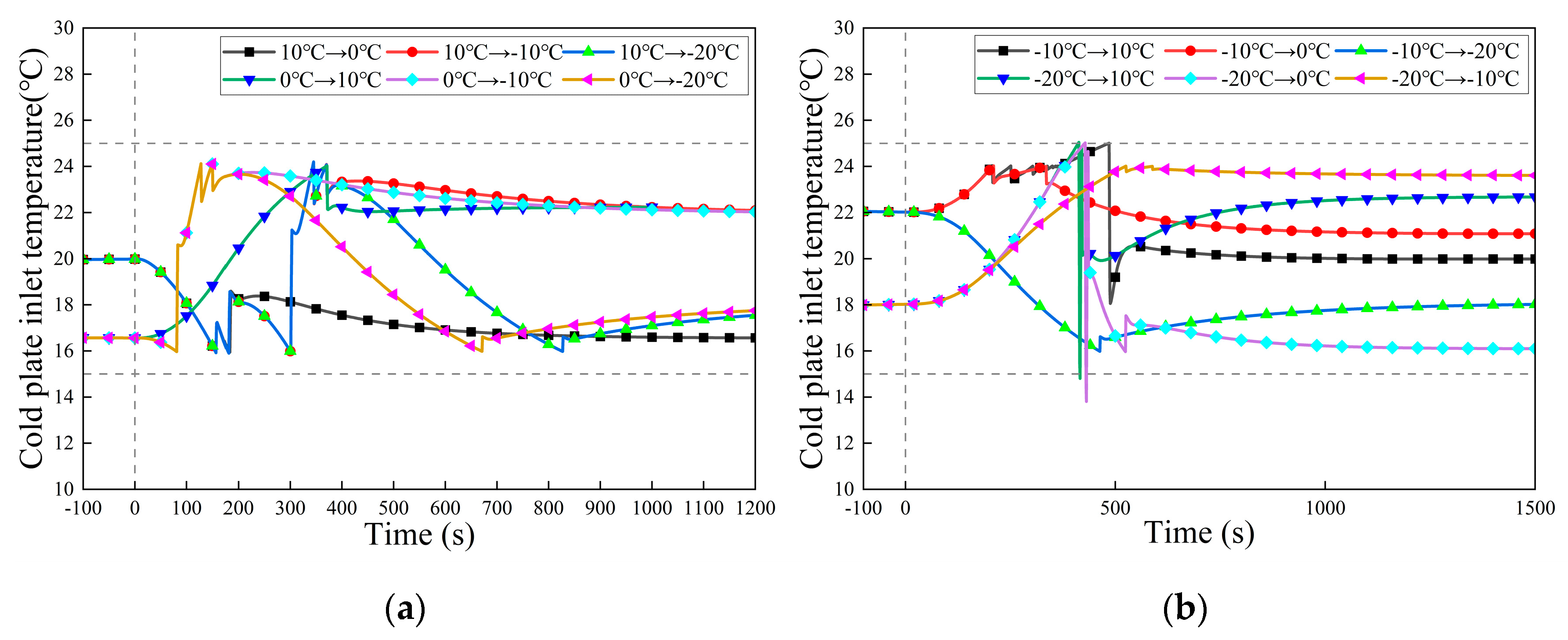 Energies 19 00975 g013