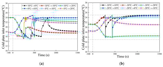 Energies 19 00975 g014