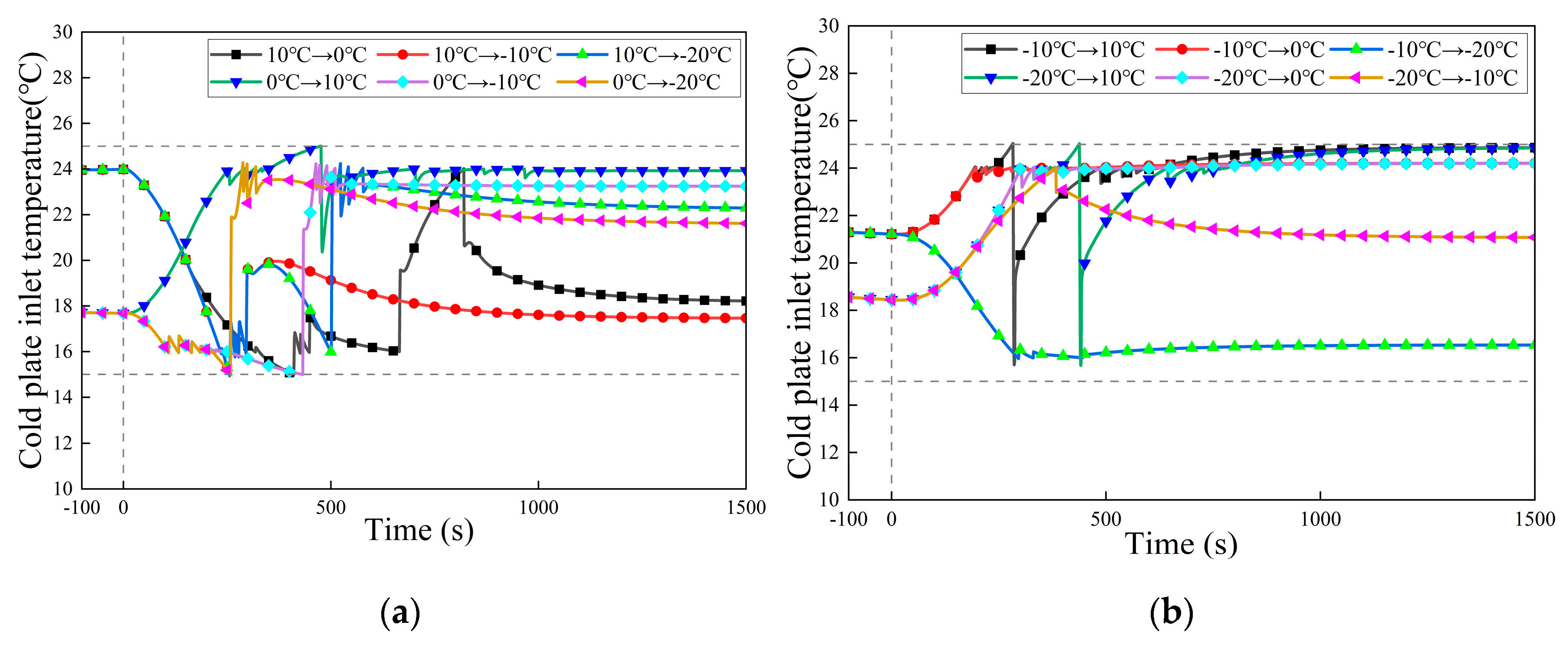 Energies 19 00975 g014