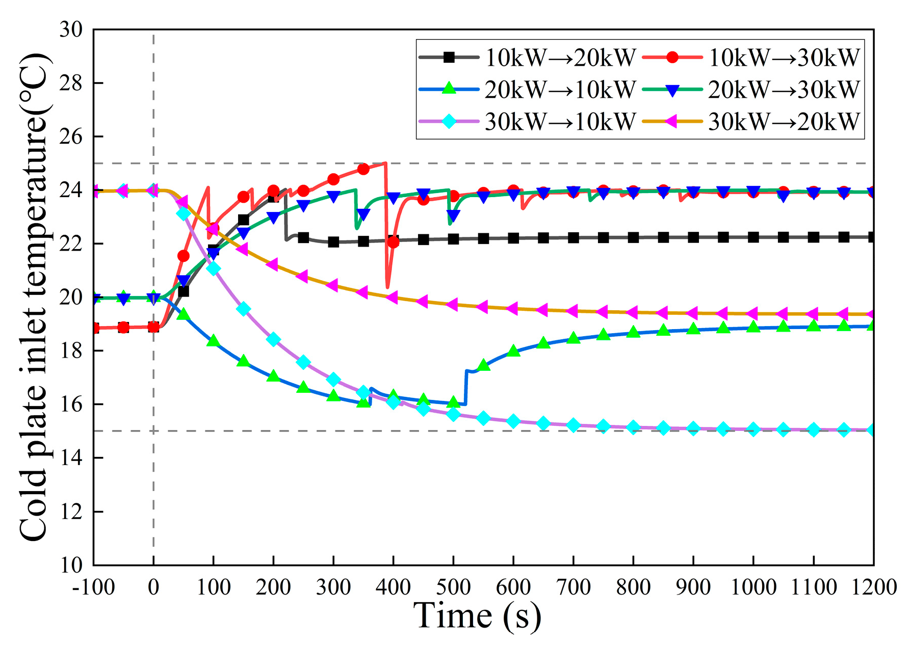 Energies 19 00975 g016