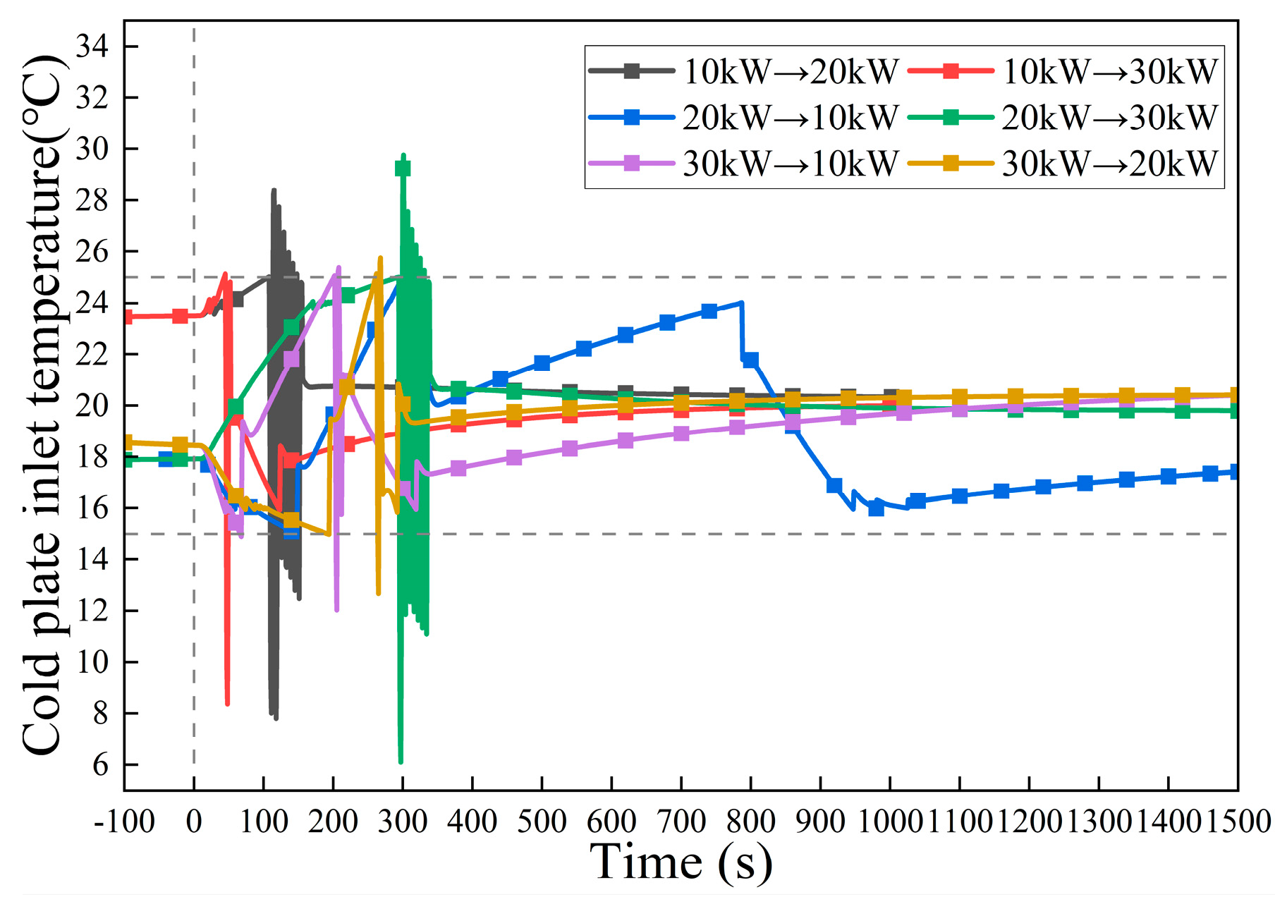 Energies 19 00975 g018