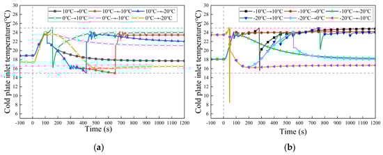 Energies 19 00975 g019