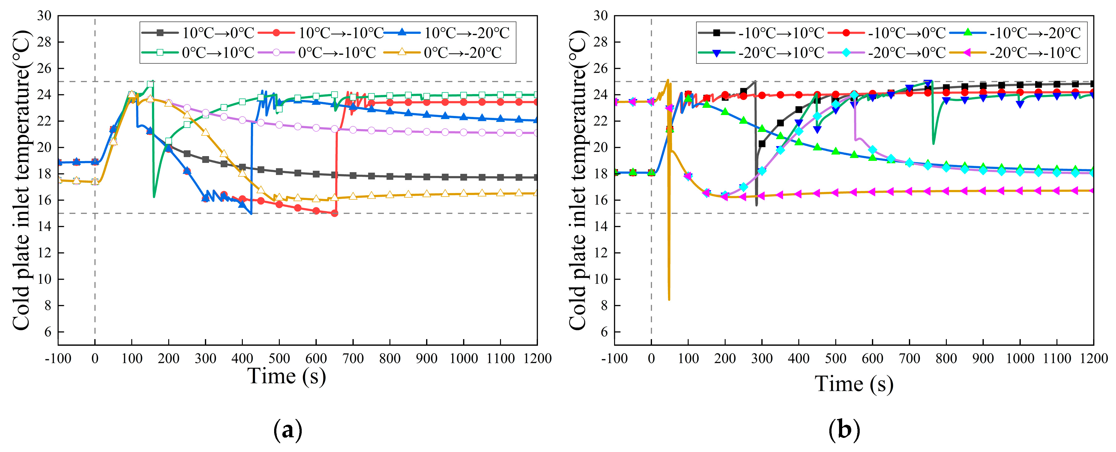 Energies 19 00975 g019