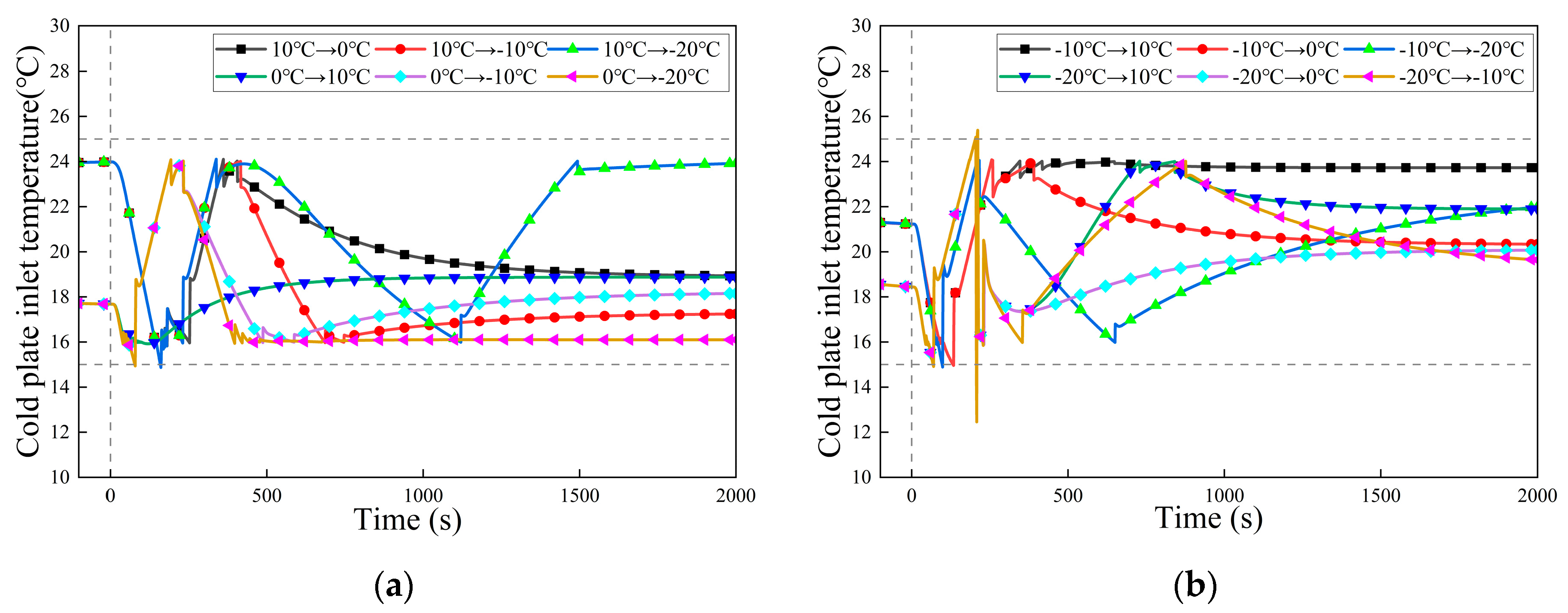 Energies 19 00975 g020