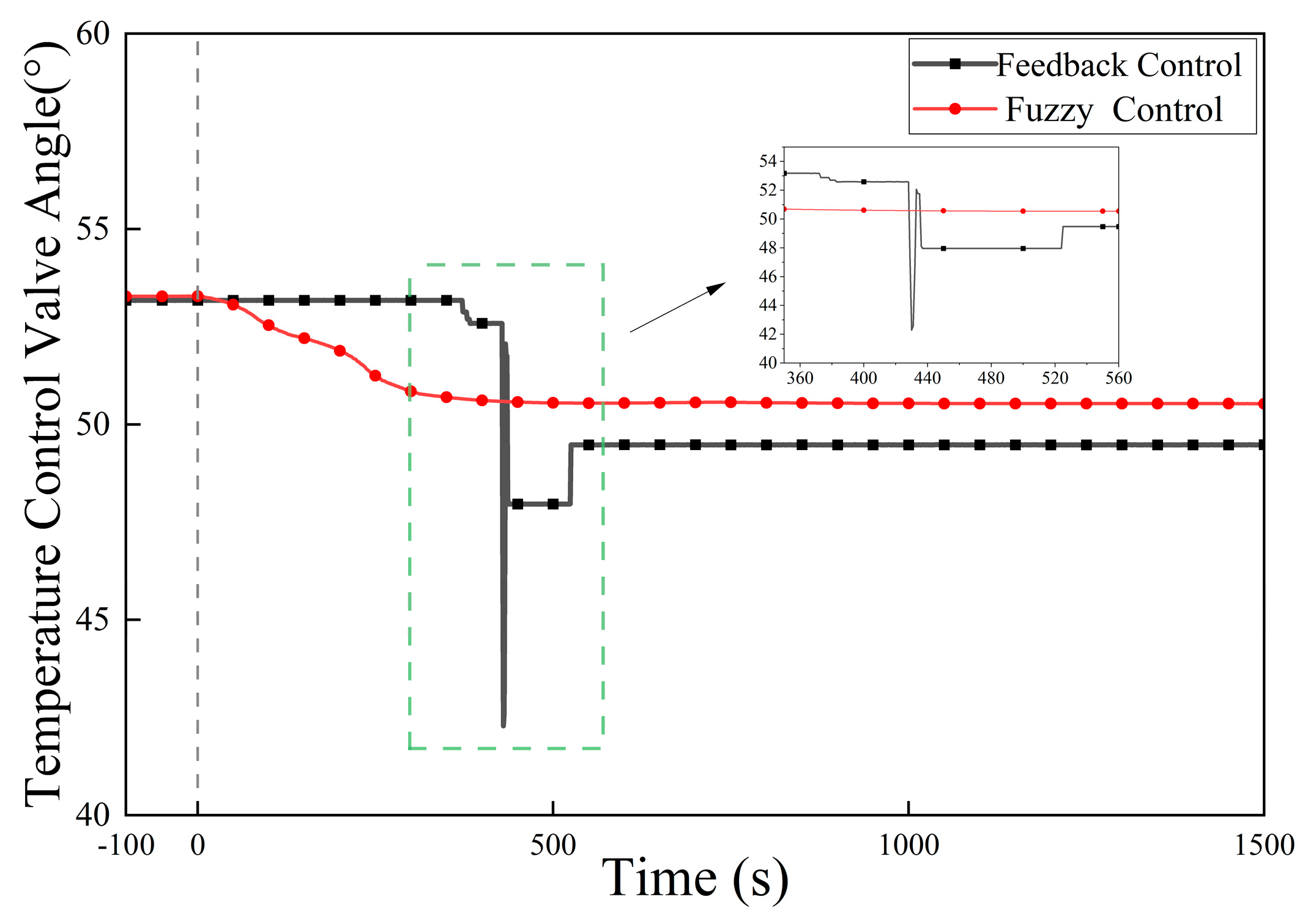 Energies 19 00975 g022