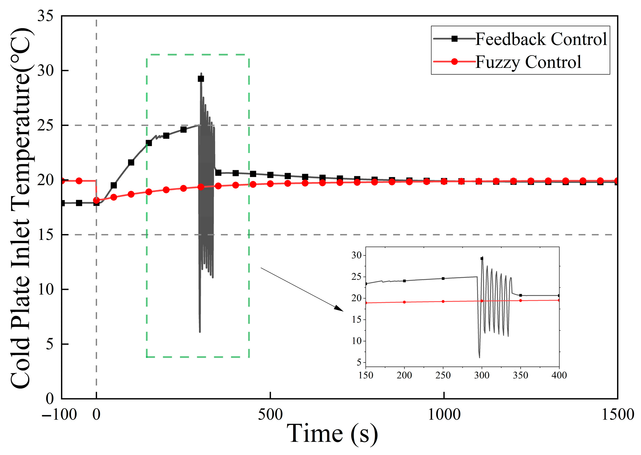 Energies 19 00975 g024