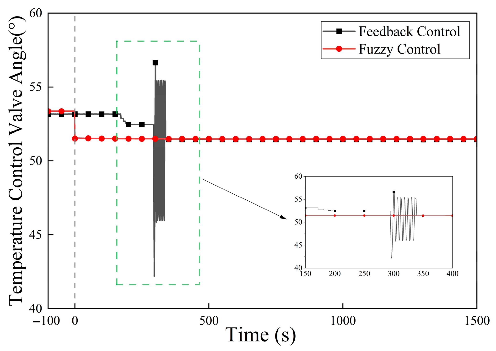Energies 19 00975 g025
