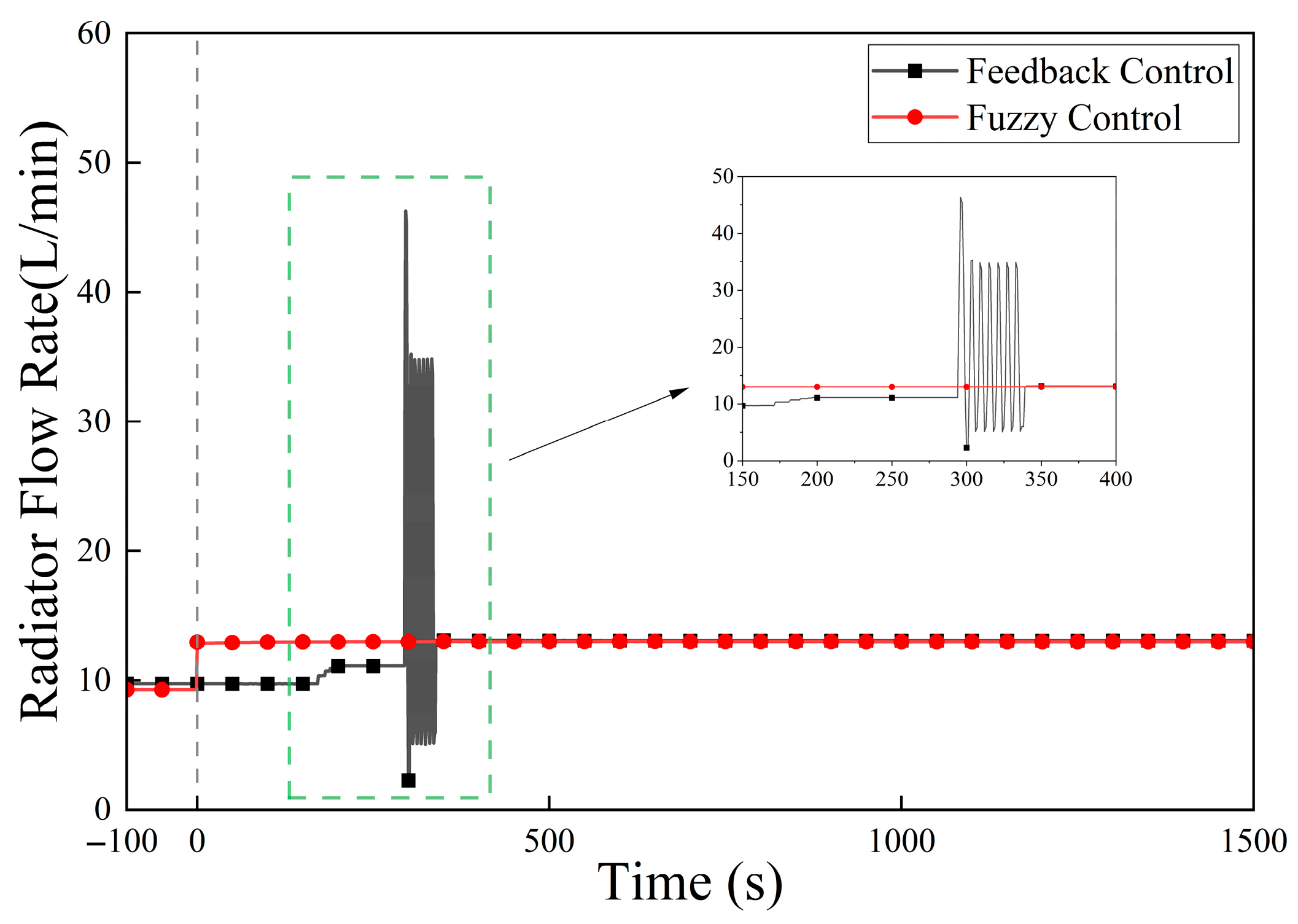 Energies 19 00975 g026
