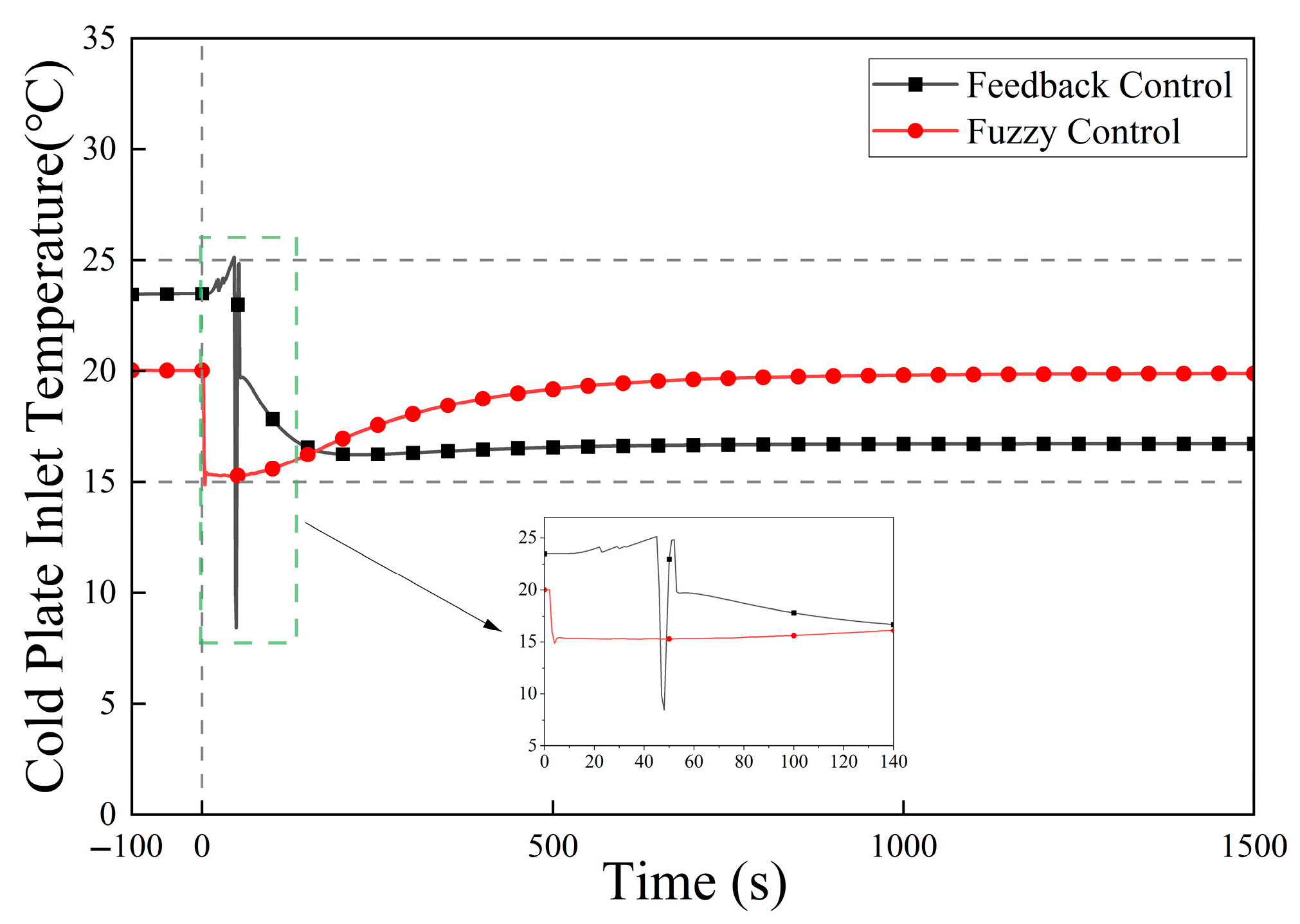Energies 19 00975 g027