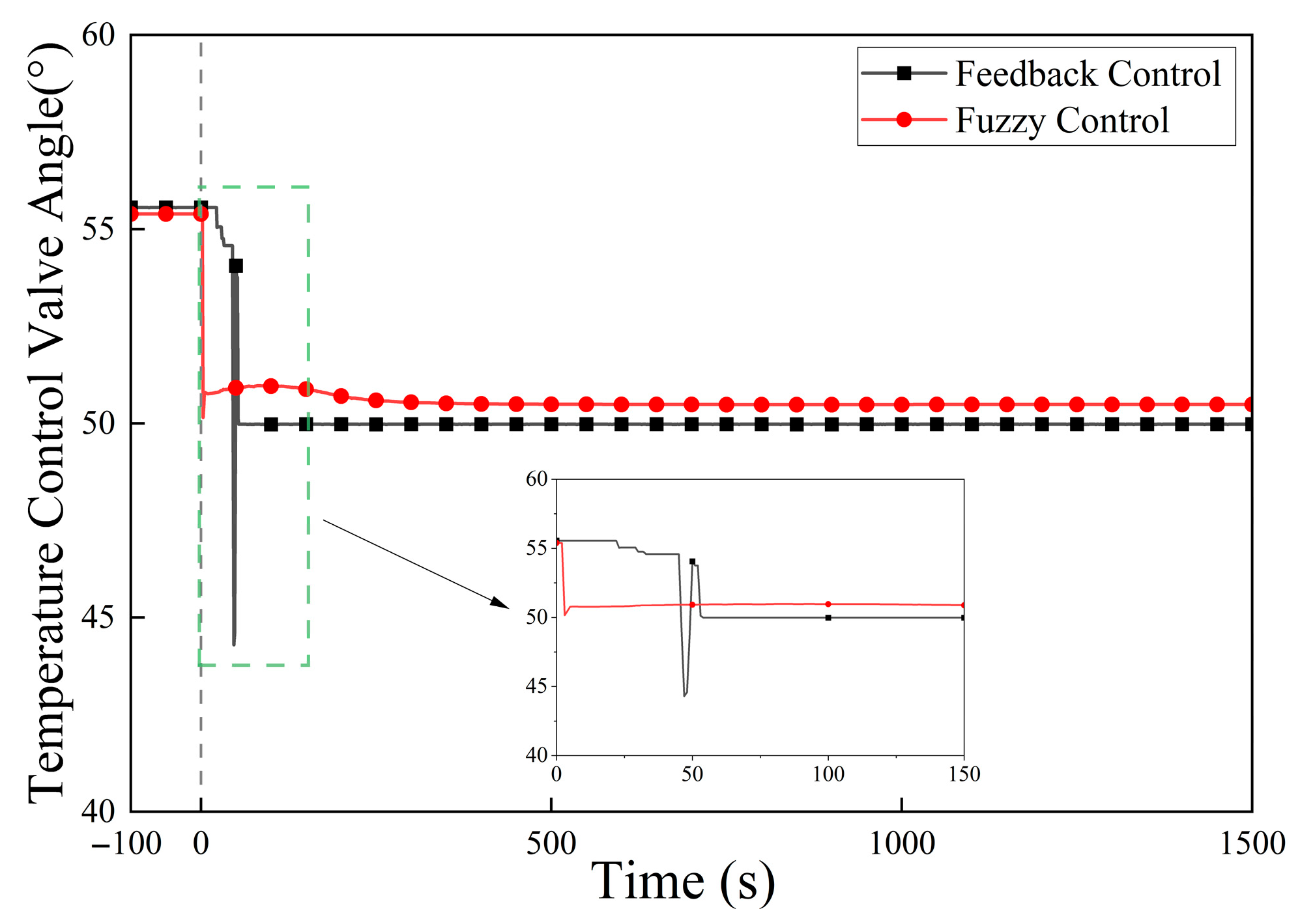 Energies 19 00975 g028
