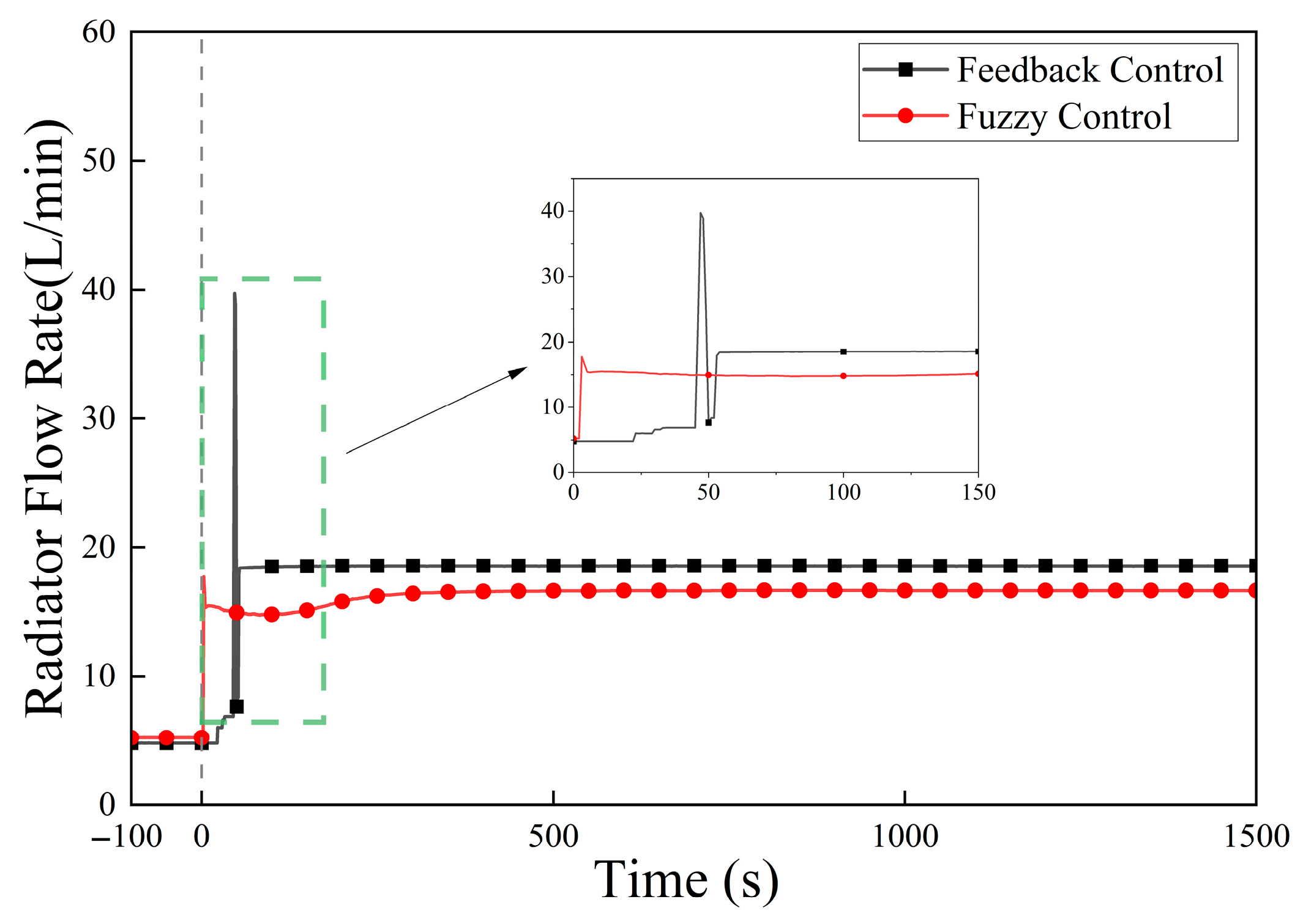 Energies 19 00975 g029