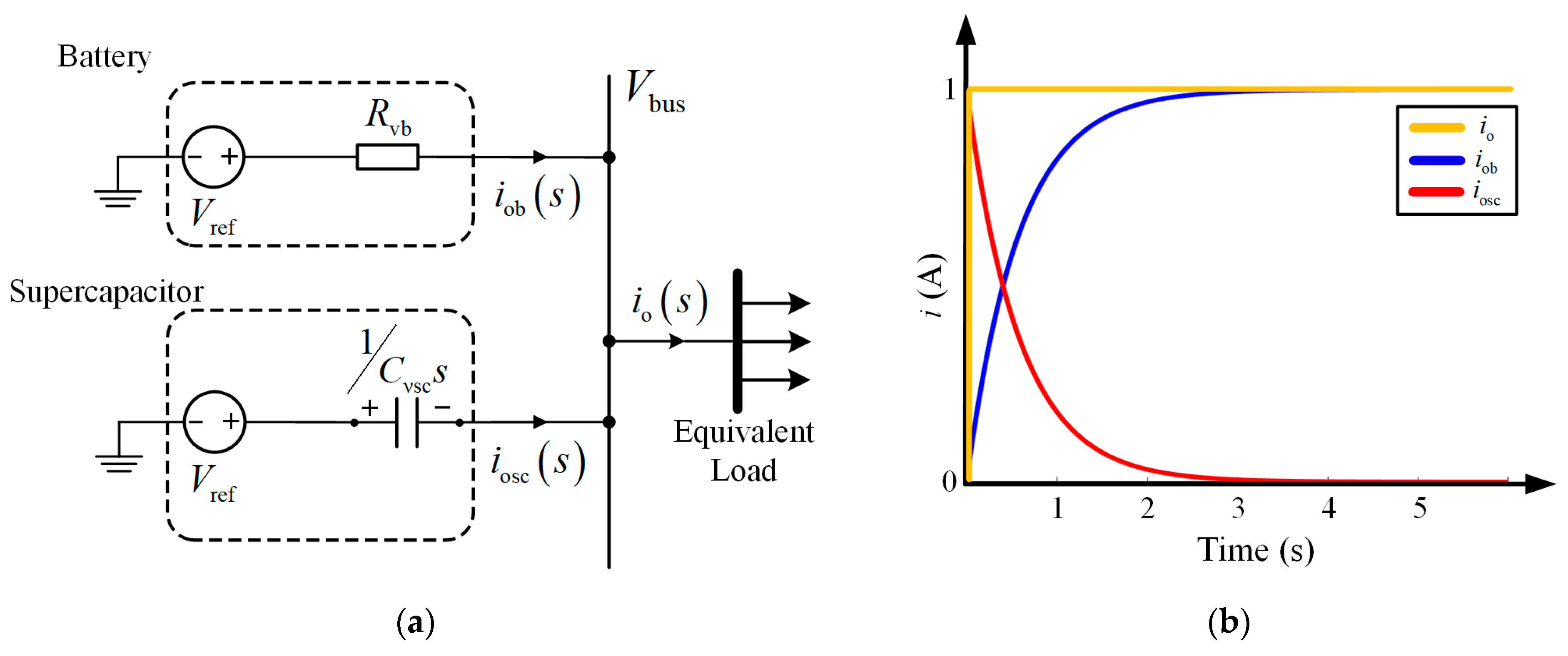 Energies 19 00997 g004 Energies 19 00997 g004