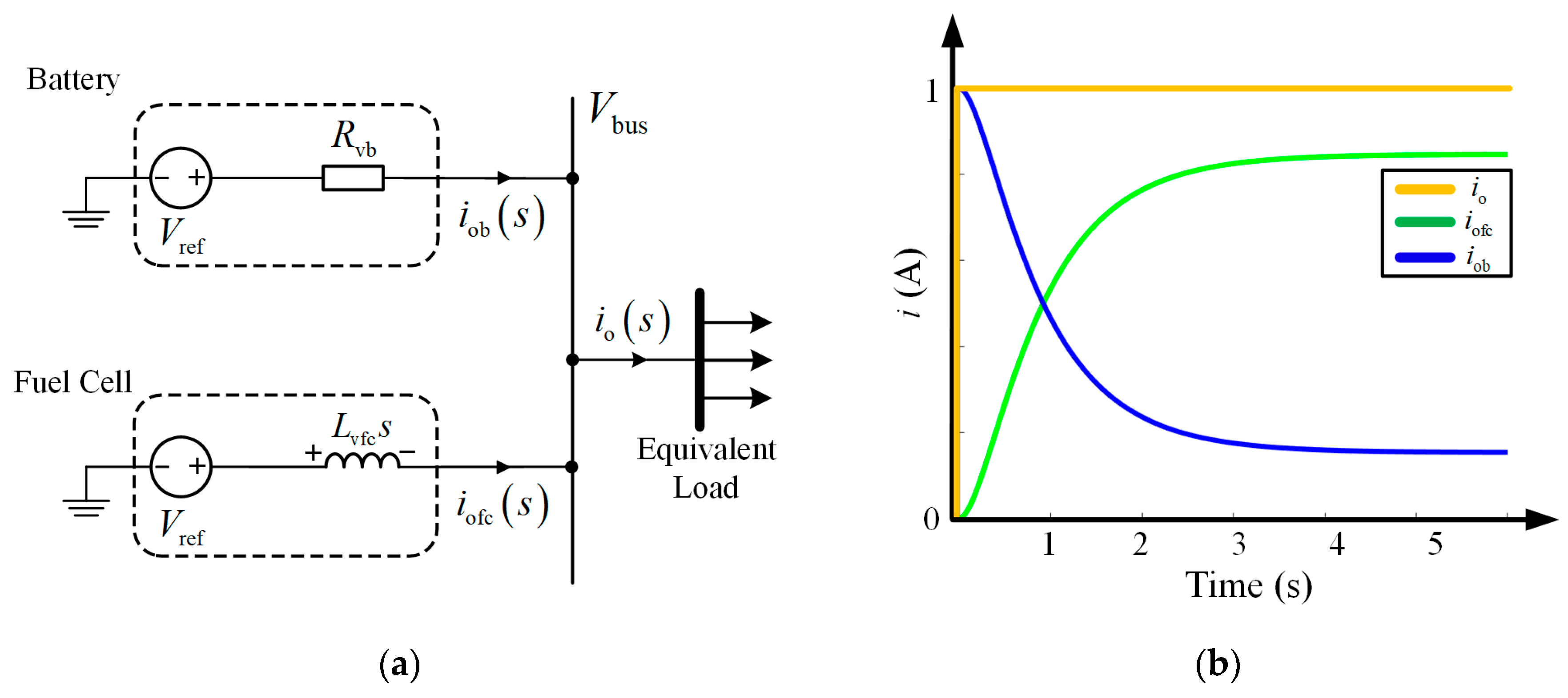 Energies 19 00997 g005 Energies 19 00997 g005