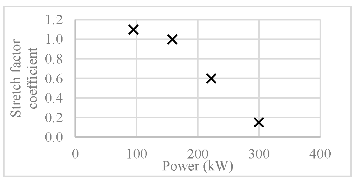 Energies 19 01021 g004