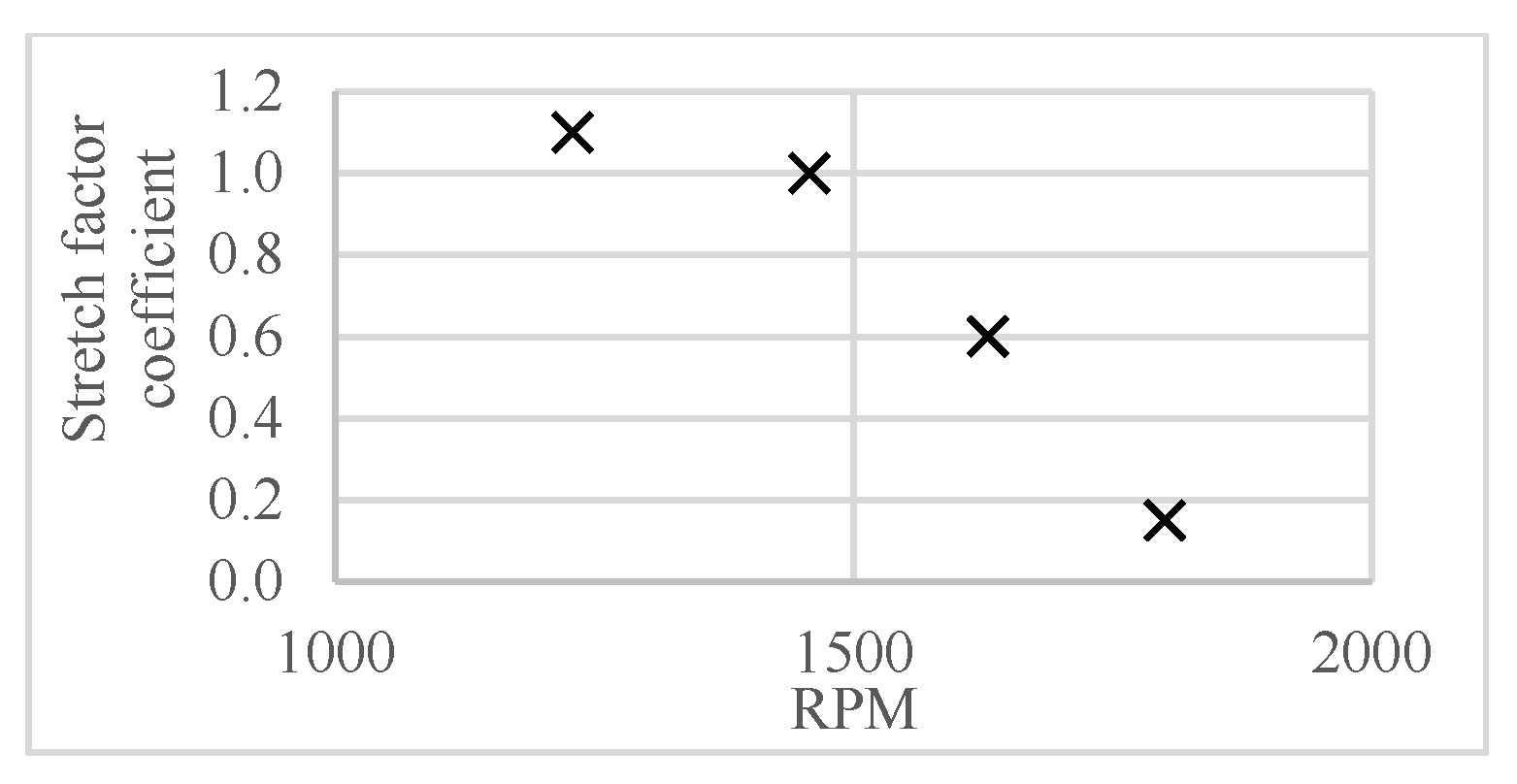 Energies 19 01021 g005
