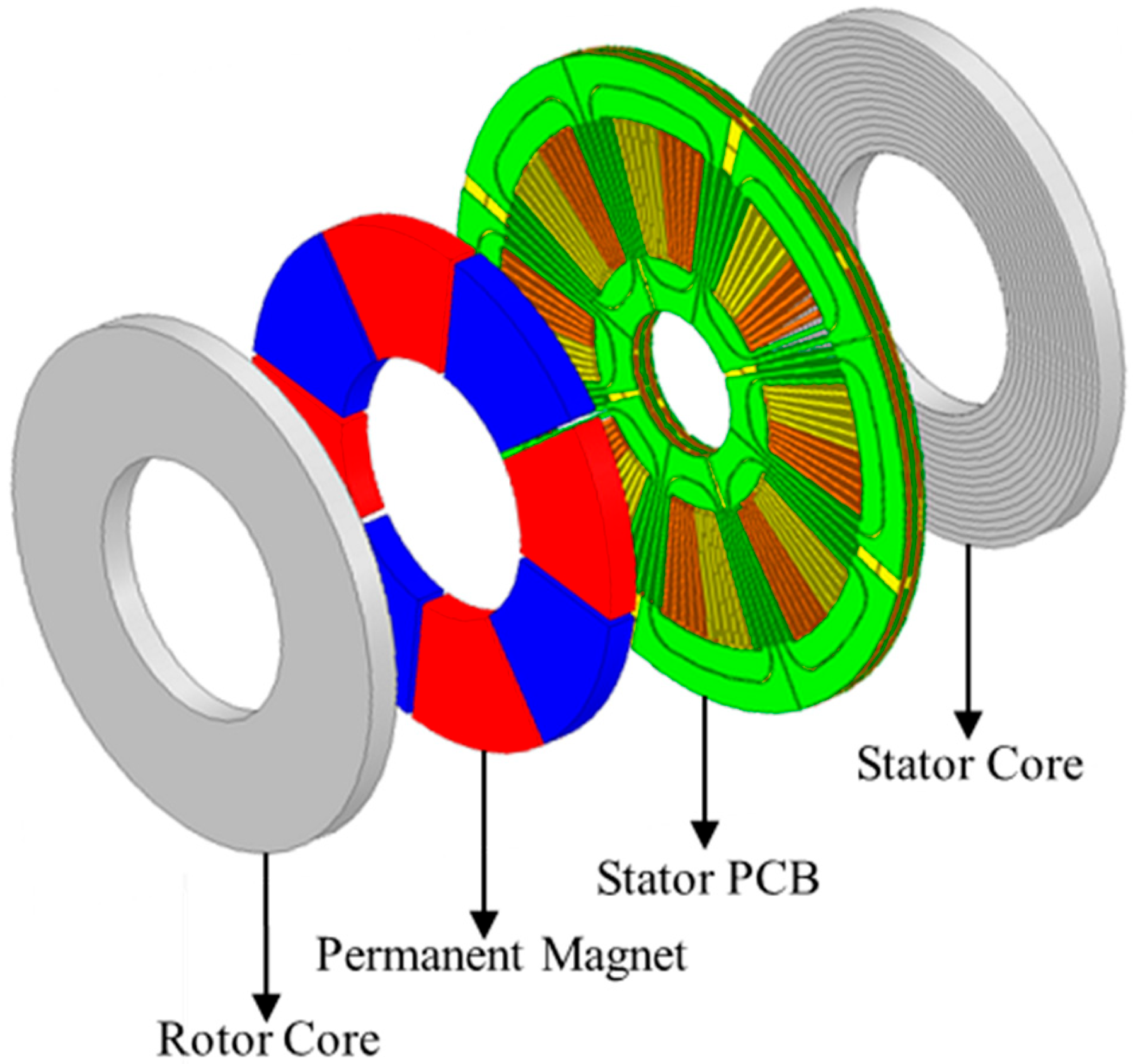 Energies 19 01060 g002 Energies 19 01060 g002