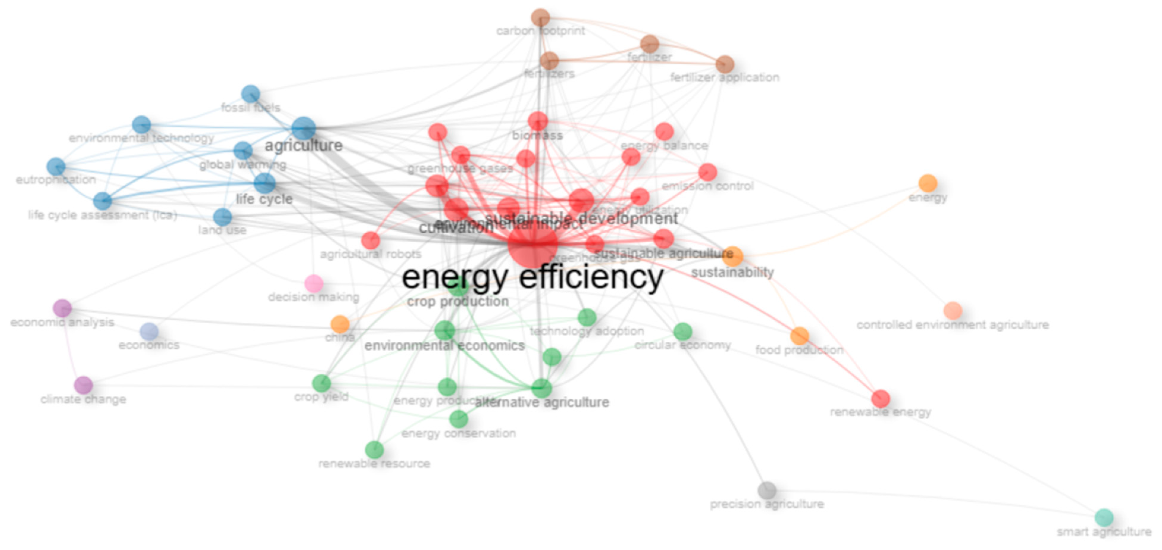 Energies 19 01092 g002