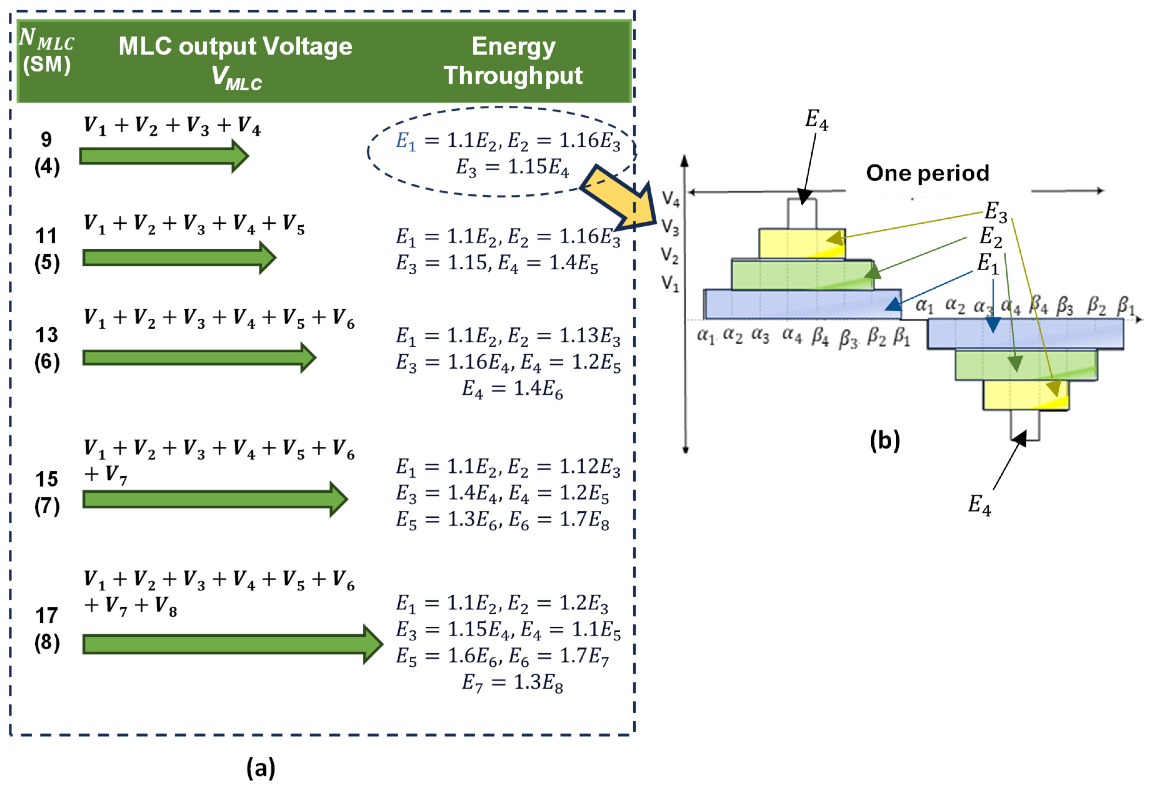 Energies 19 01093 g004