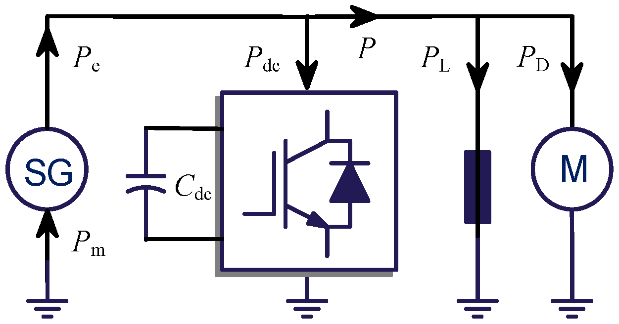 Energies 19 01100 g001 Energies 19 01100 g001