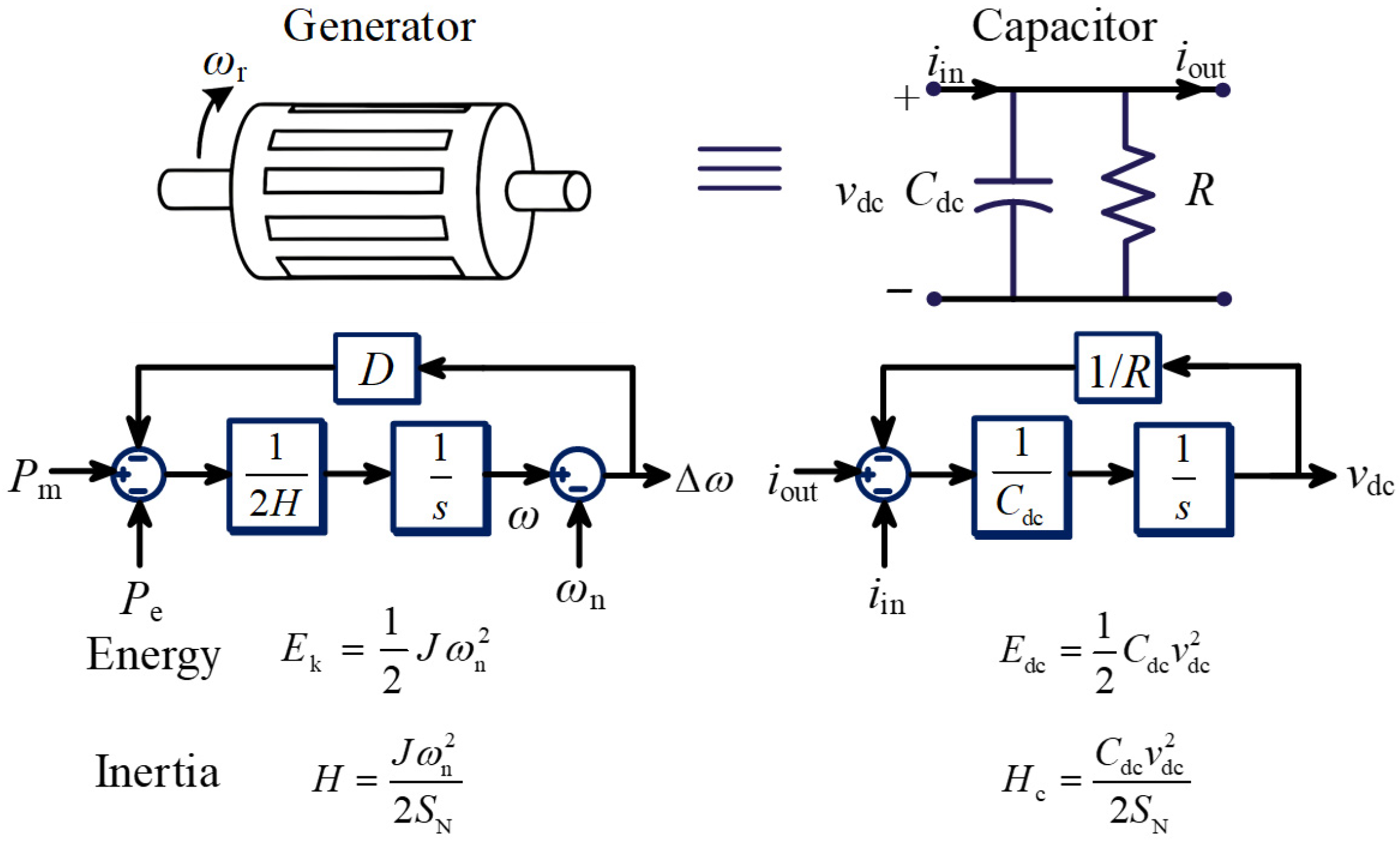Energies 19 01100 g002 Energies 19 01100 g002