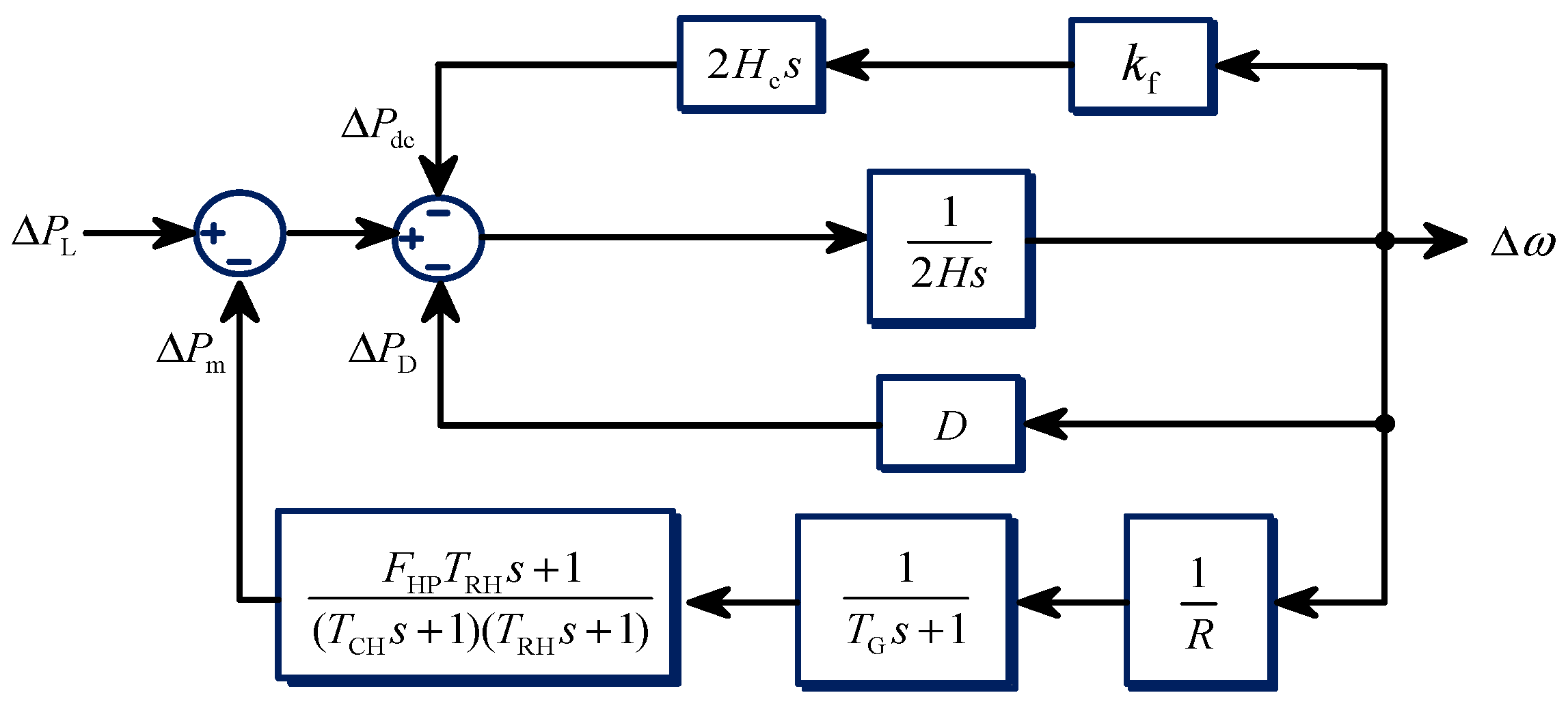 Energies 19 01100 g004 Energies 19 01100 g004
