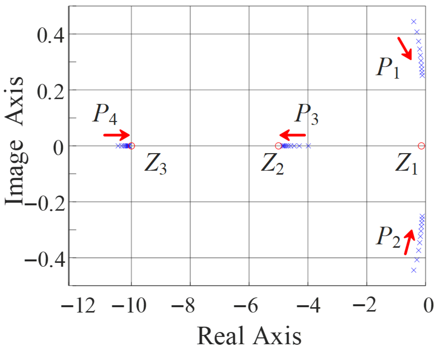 Energies 19 01100 g005 Energies 19 01100 g005
