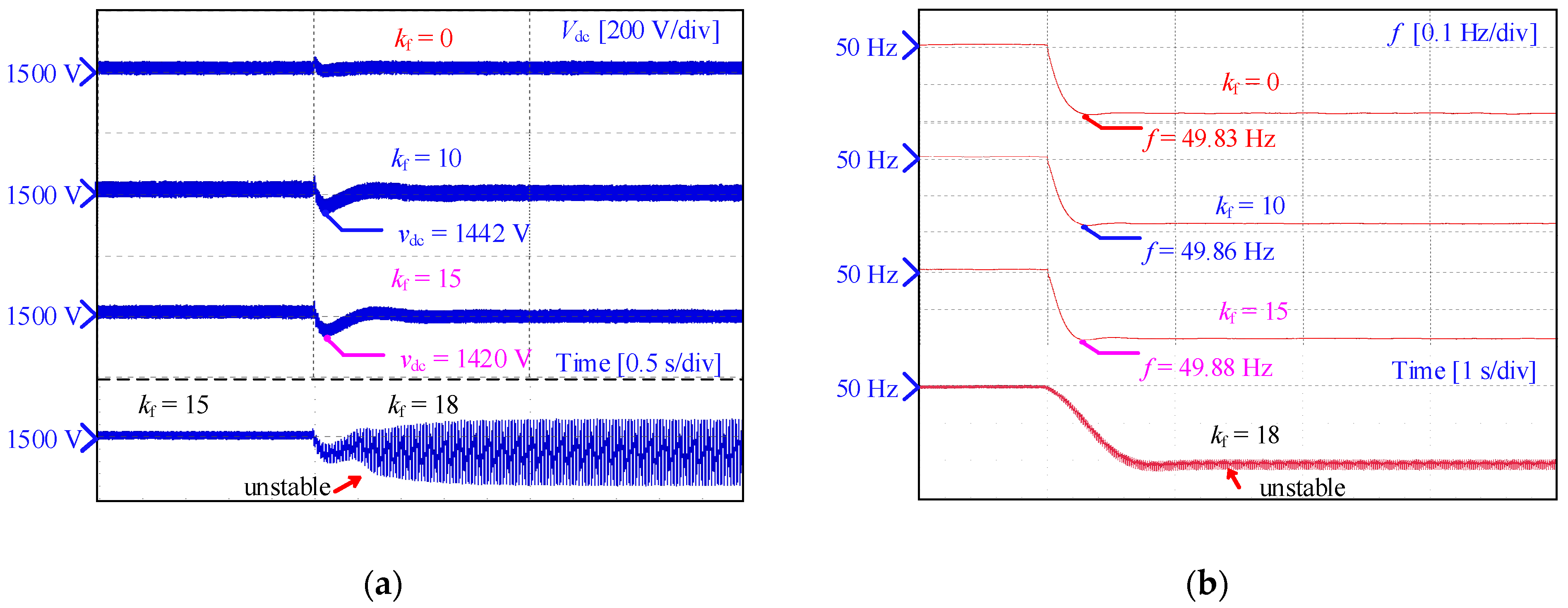 Energies 19 01100 g011 Energies 19 01100 g011